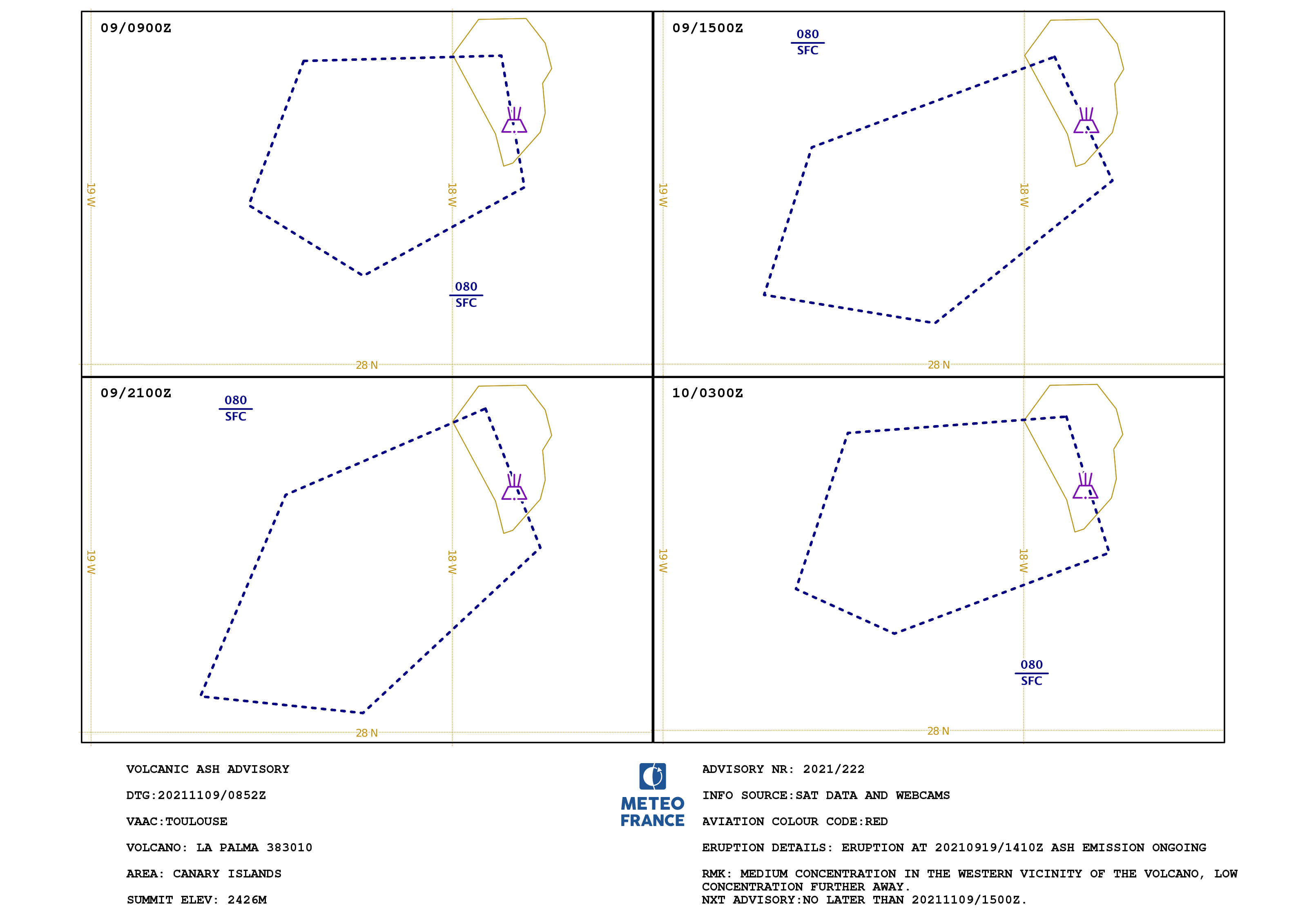 LA PALMA - 2021-11-09 08:52 utc