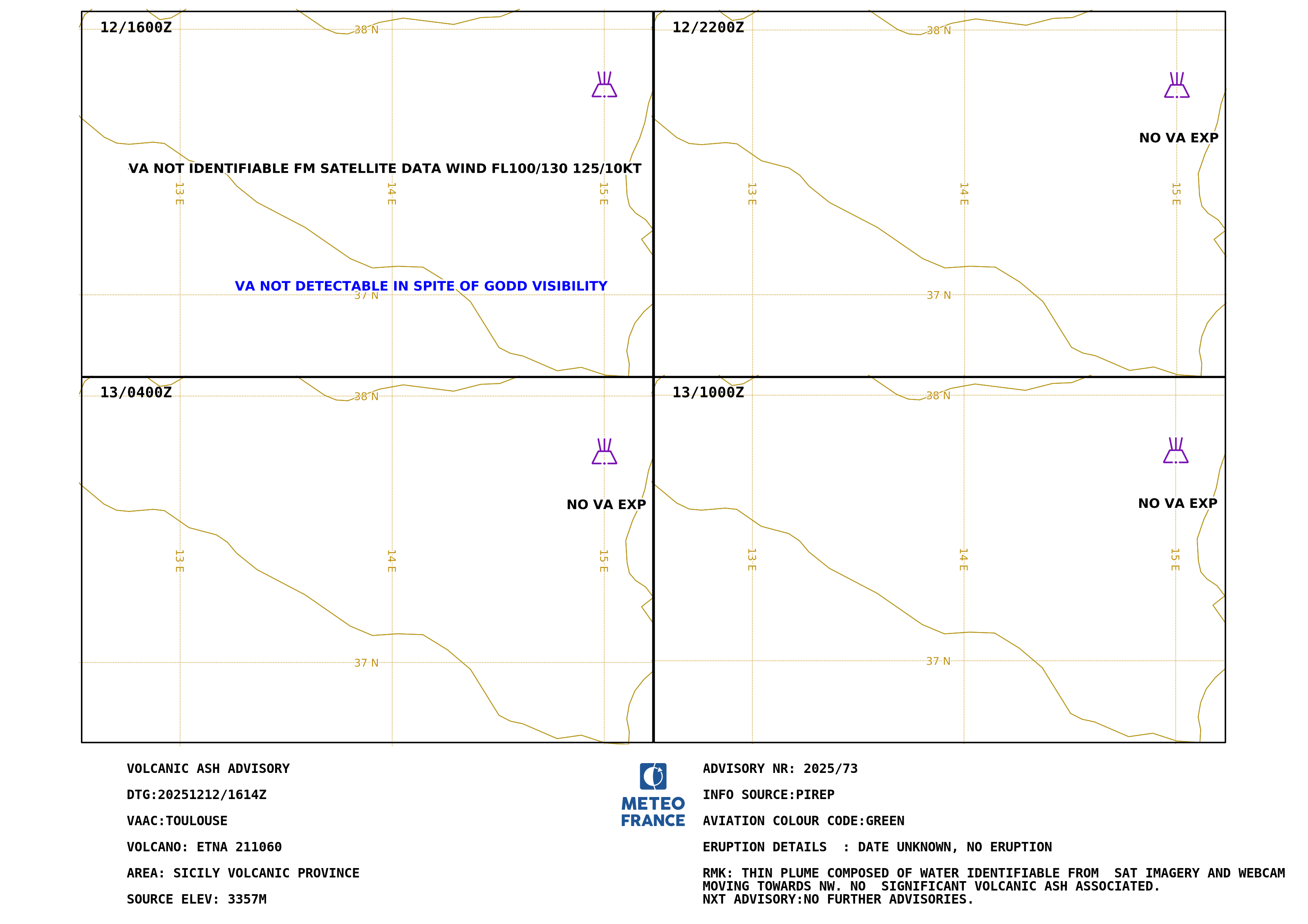 VA Advisory ETNA.73 - 2025-12-12 16:14 utc