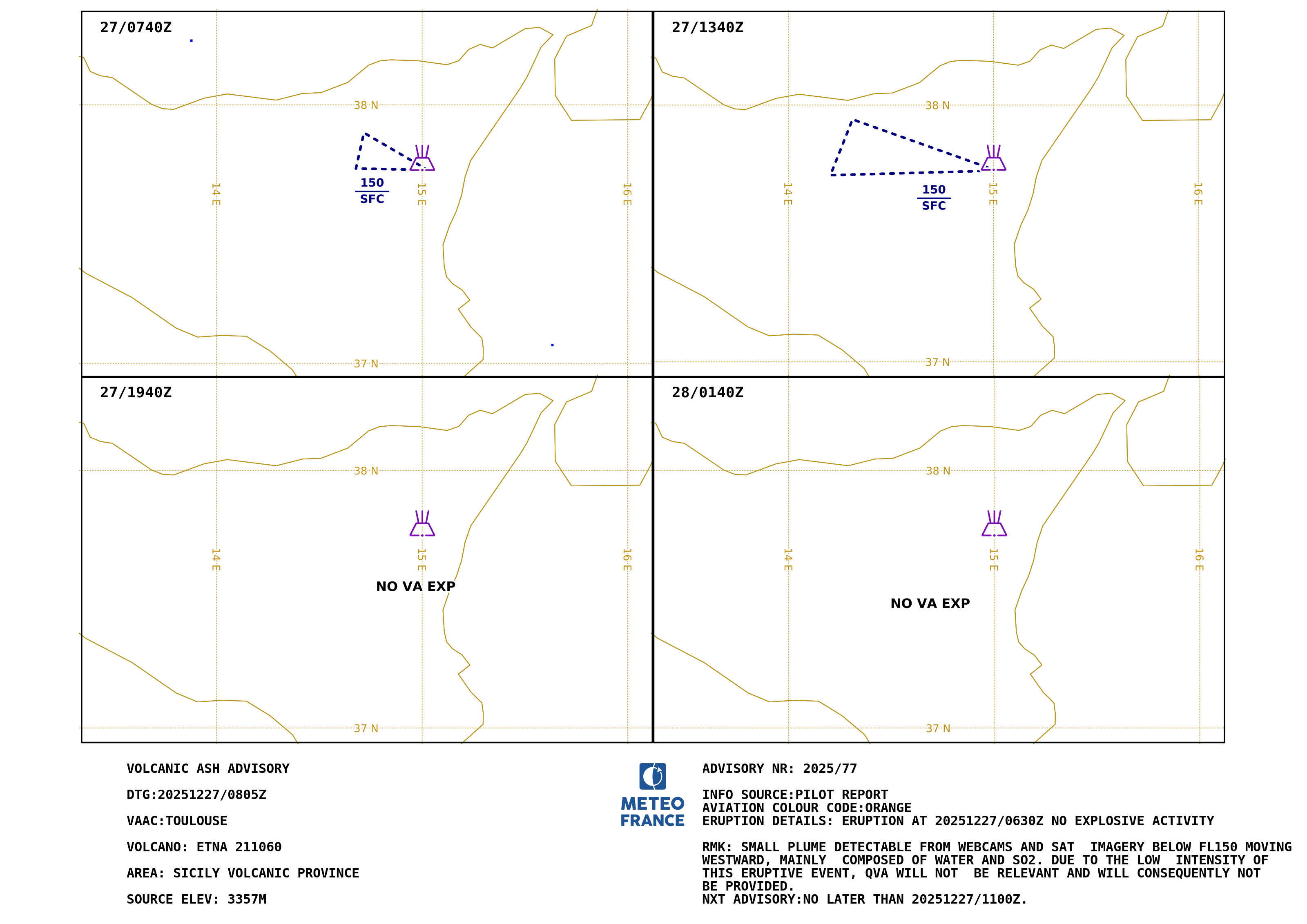 ETNA.77 - 2025-12-27 08:05 utc