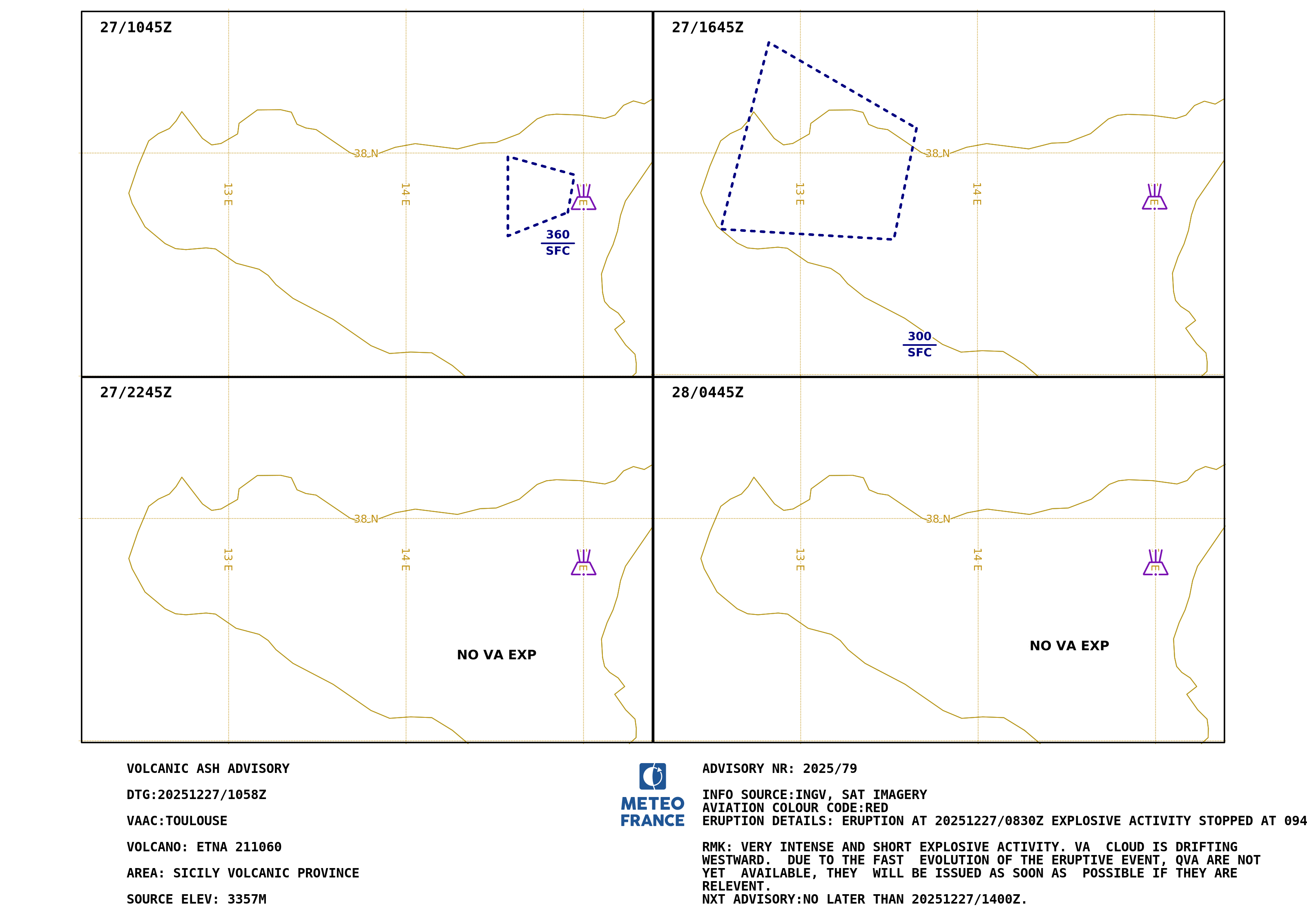 ETNA.79 - 2025-12-27 10:58 utc