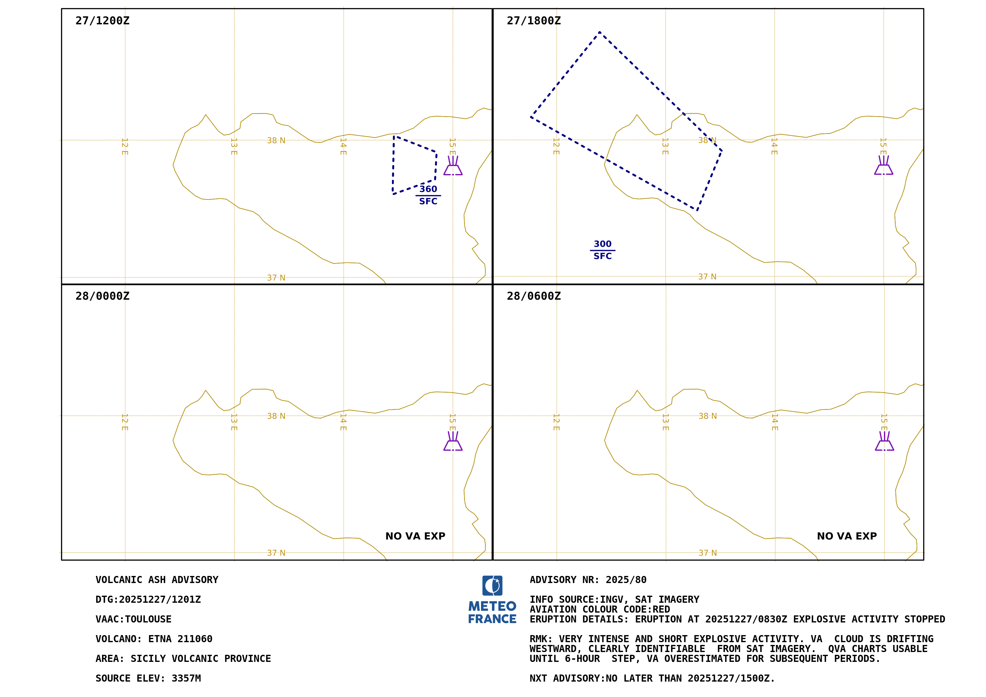 ETNA.80 - 2025-12-27 12:01 utc