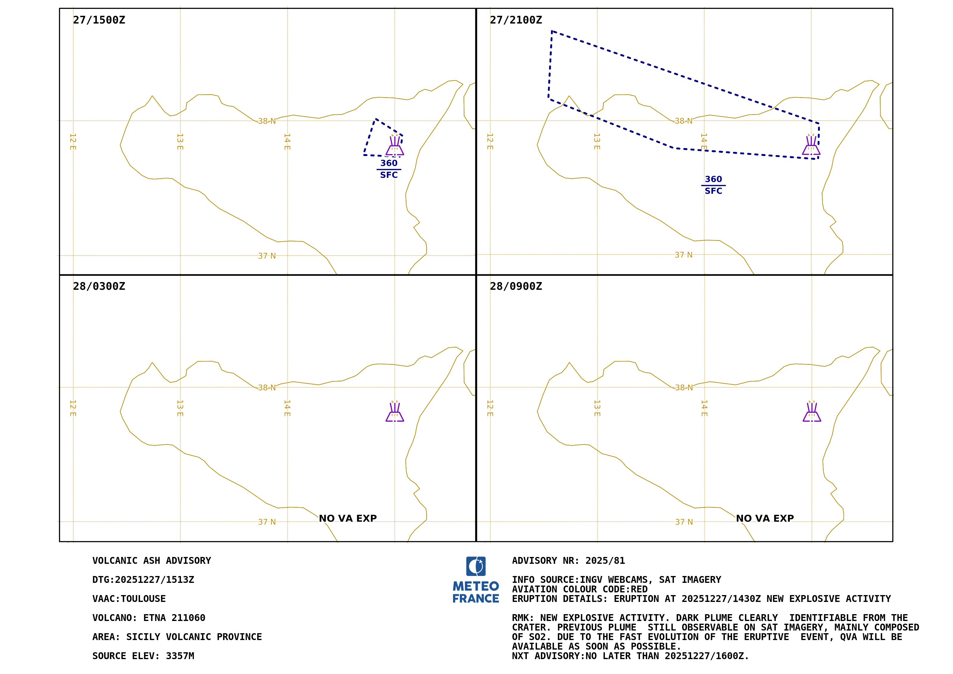 ETNA.81 - 2025-12-27 15:13 utc