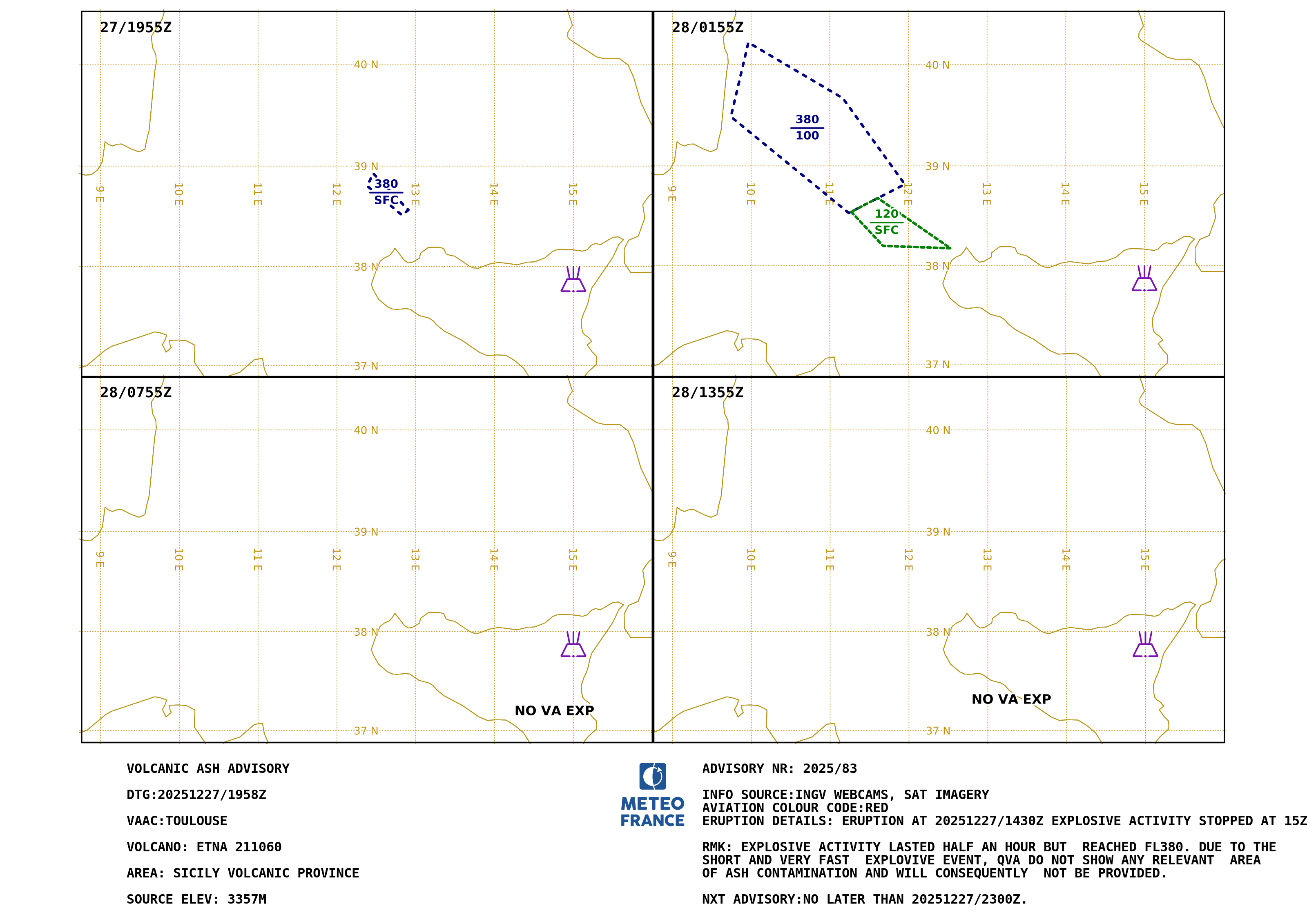 ETNA.83 - 2025-12-27 19:58 utc