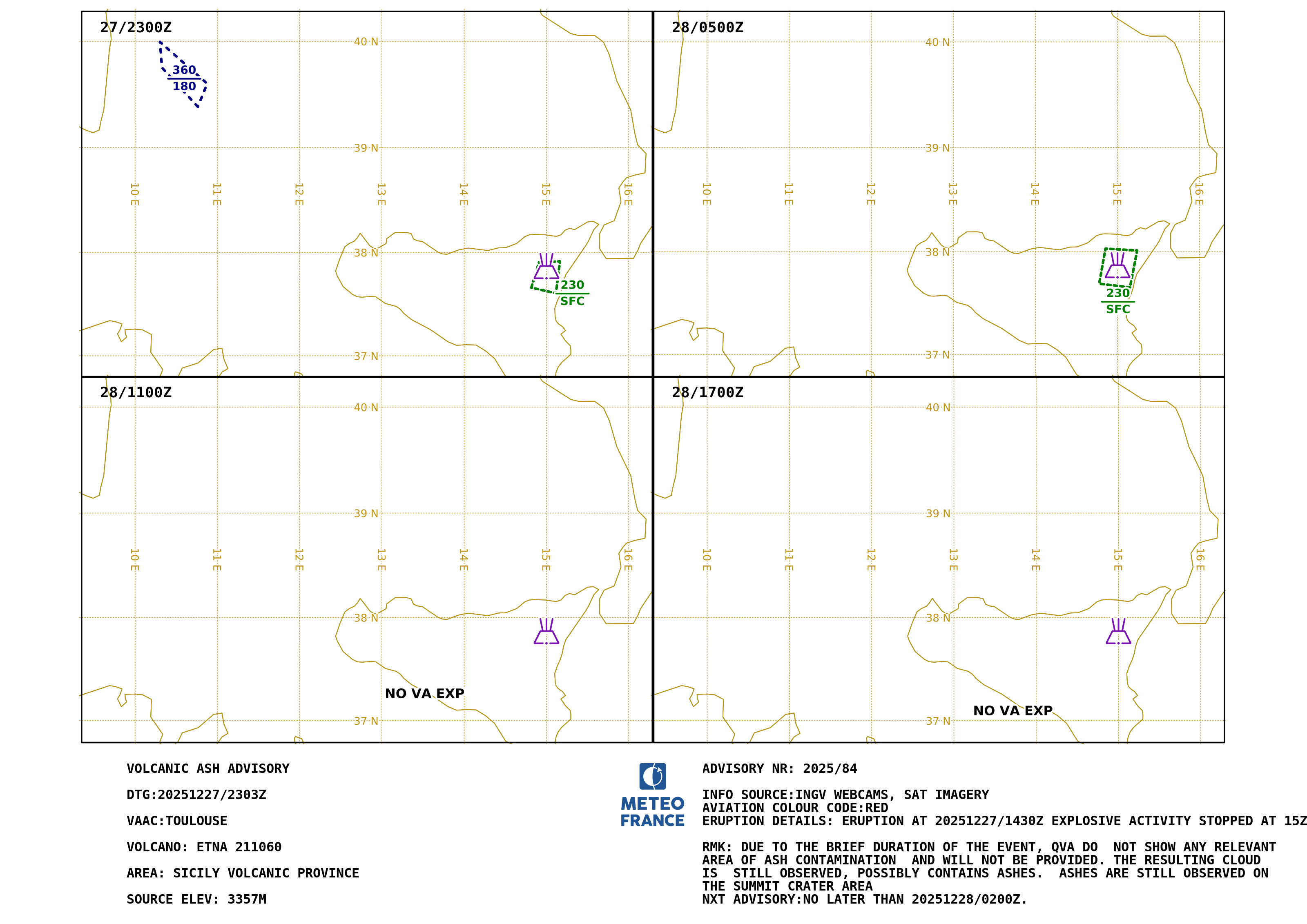 ETNA.84 - 2025-12-27 23:03 utc