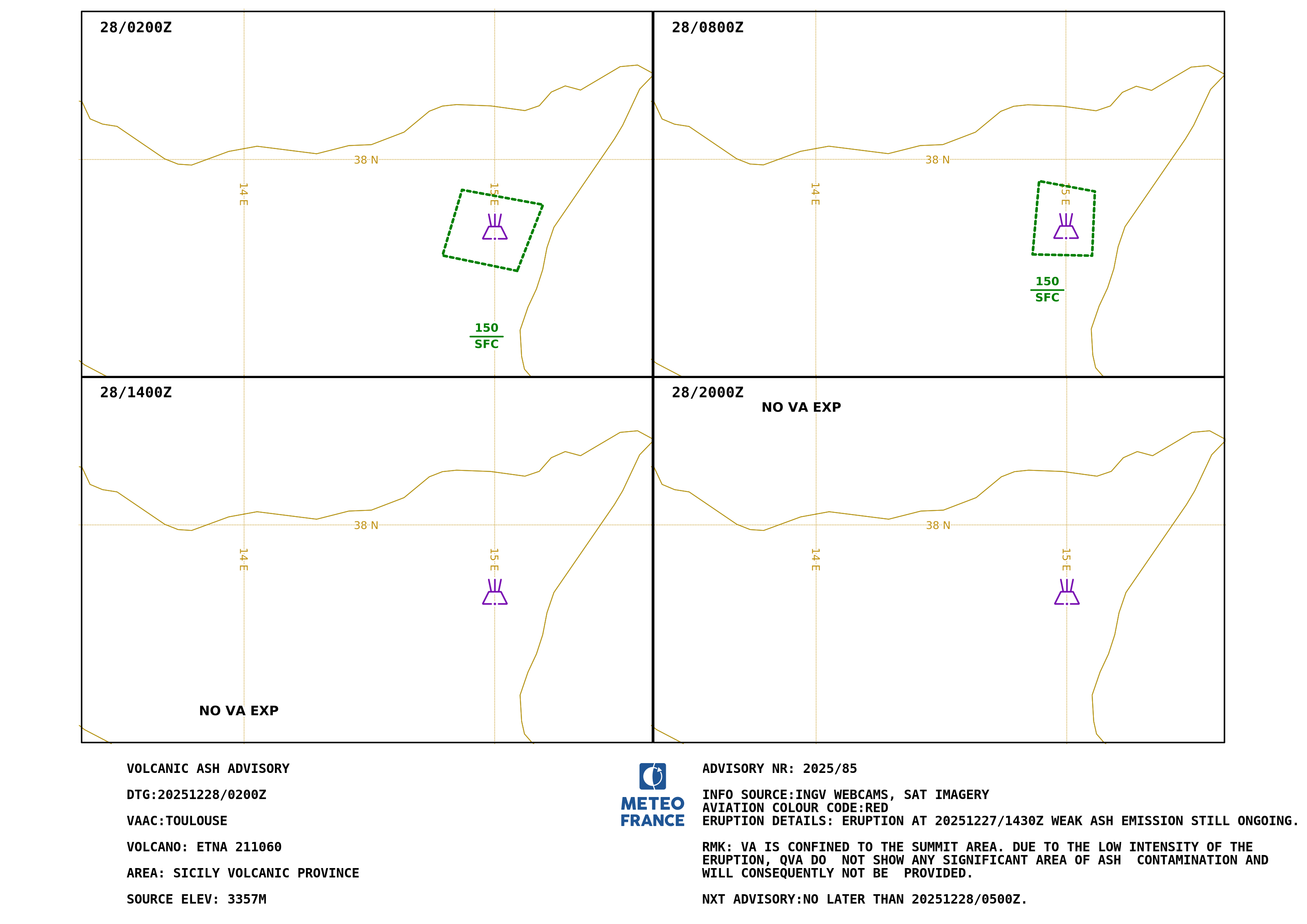 ETNA.85 - 2025-12-28 02:00 utc