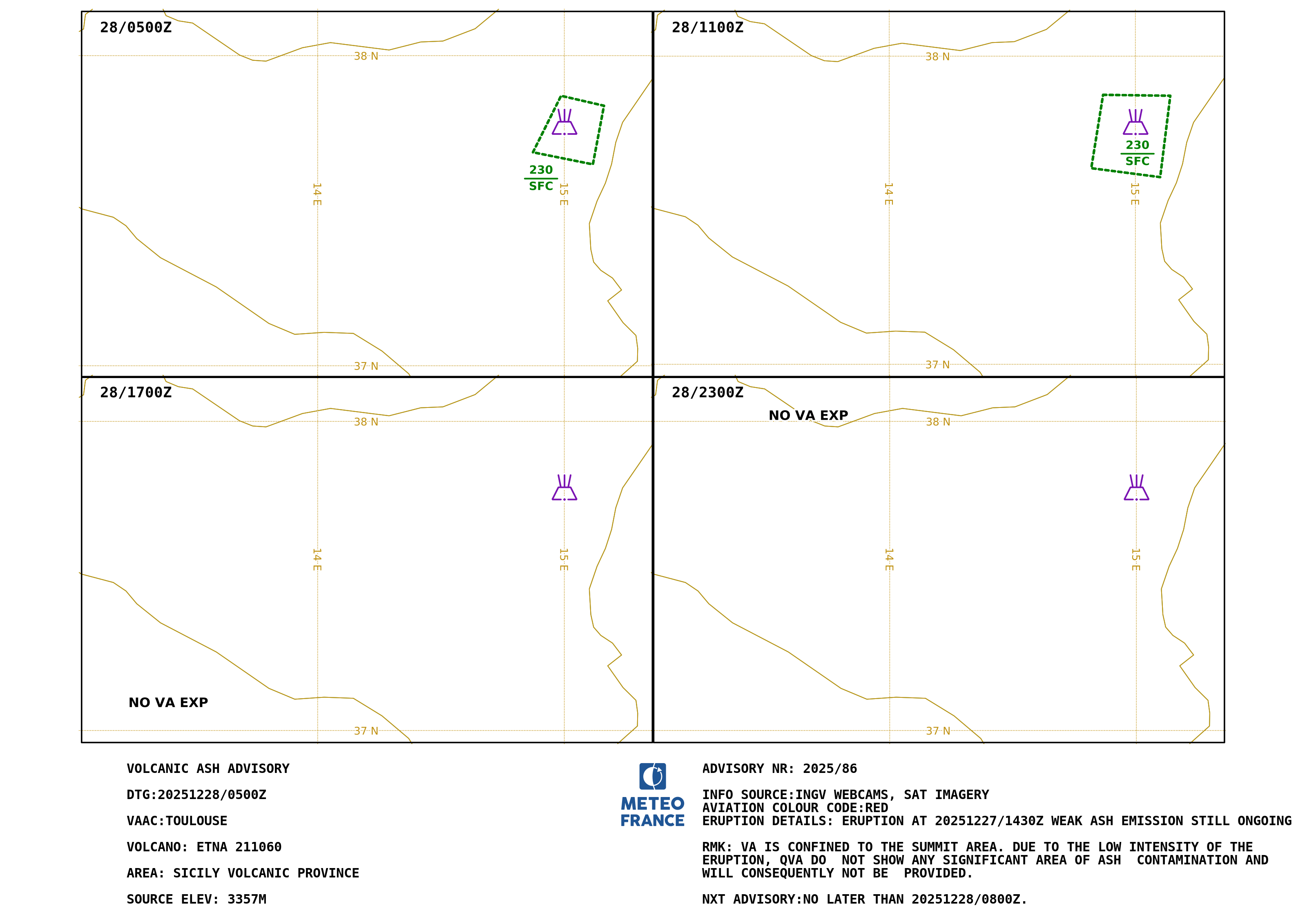 ETNA.86 - 2025-12-28 05:00 utc