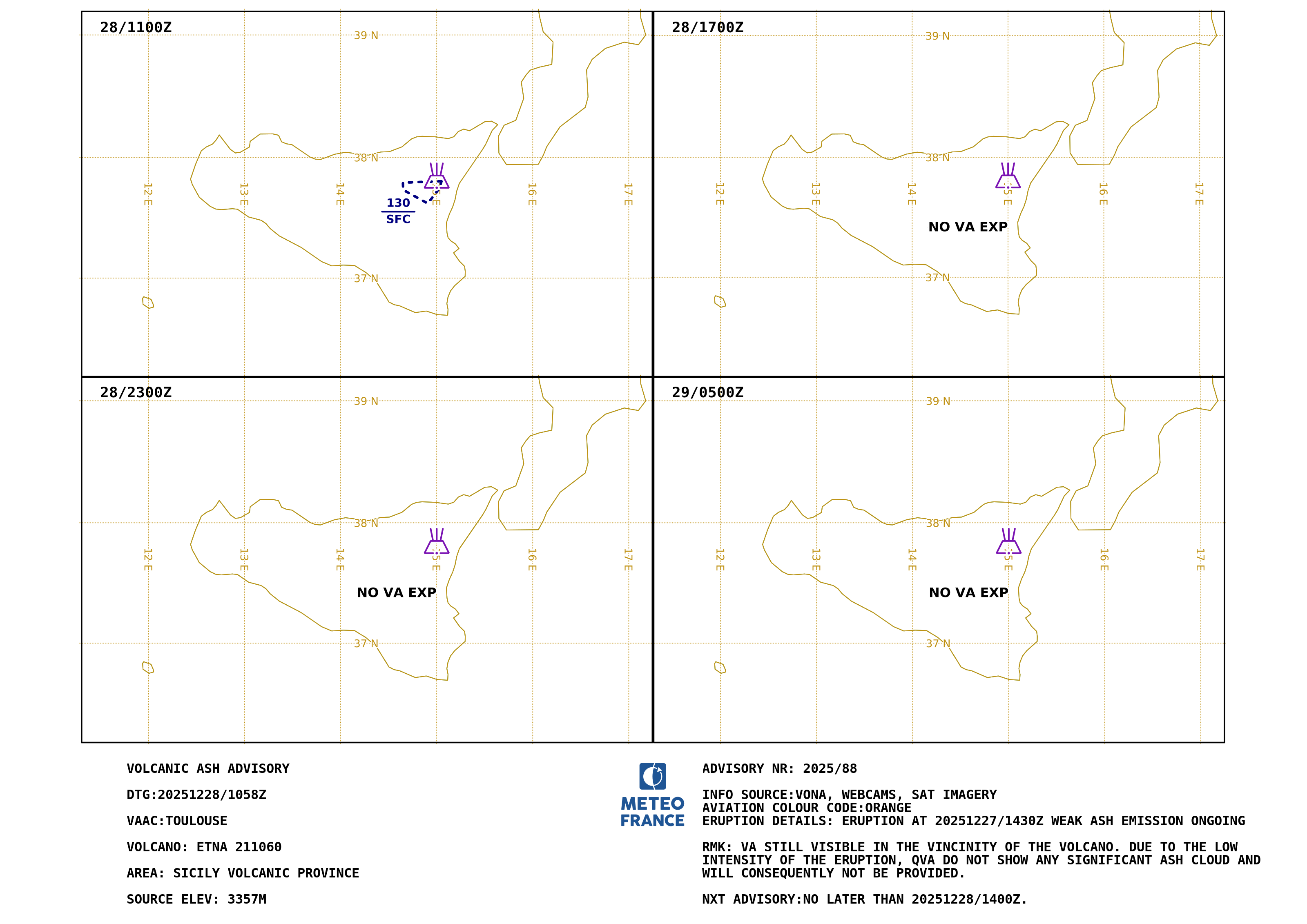 ETNA.88 - 2025-12-28 10:58 utc