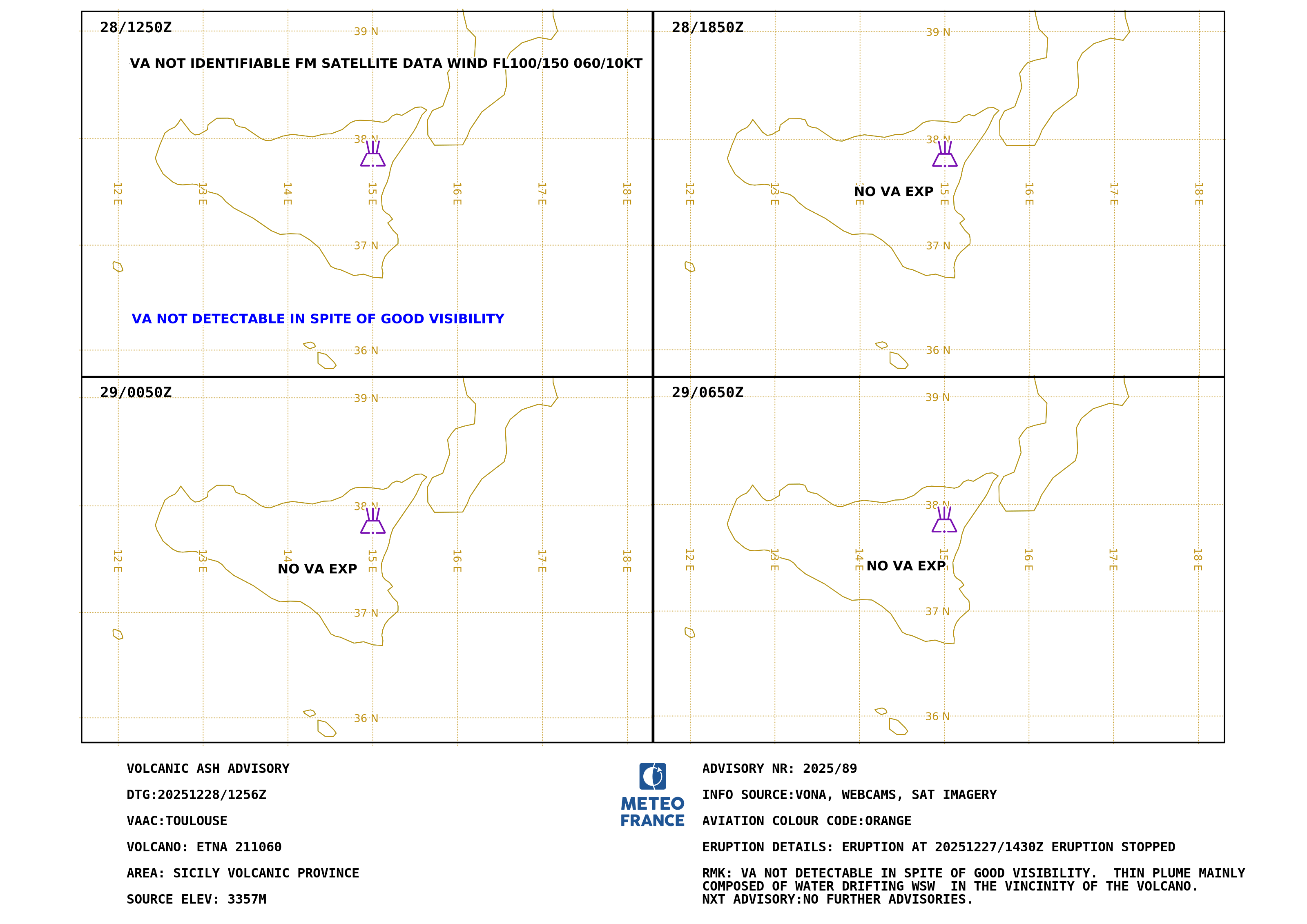 ETNA.89 - 2025-12-28 12:56 utc