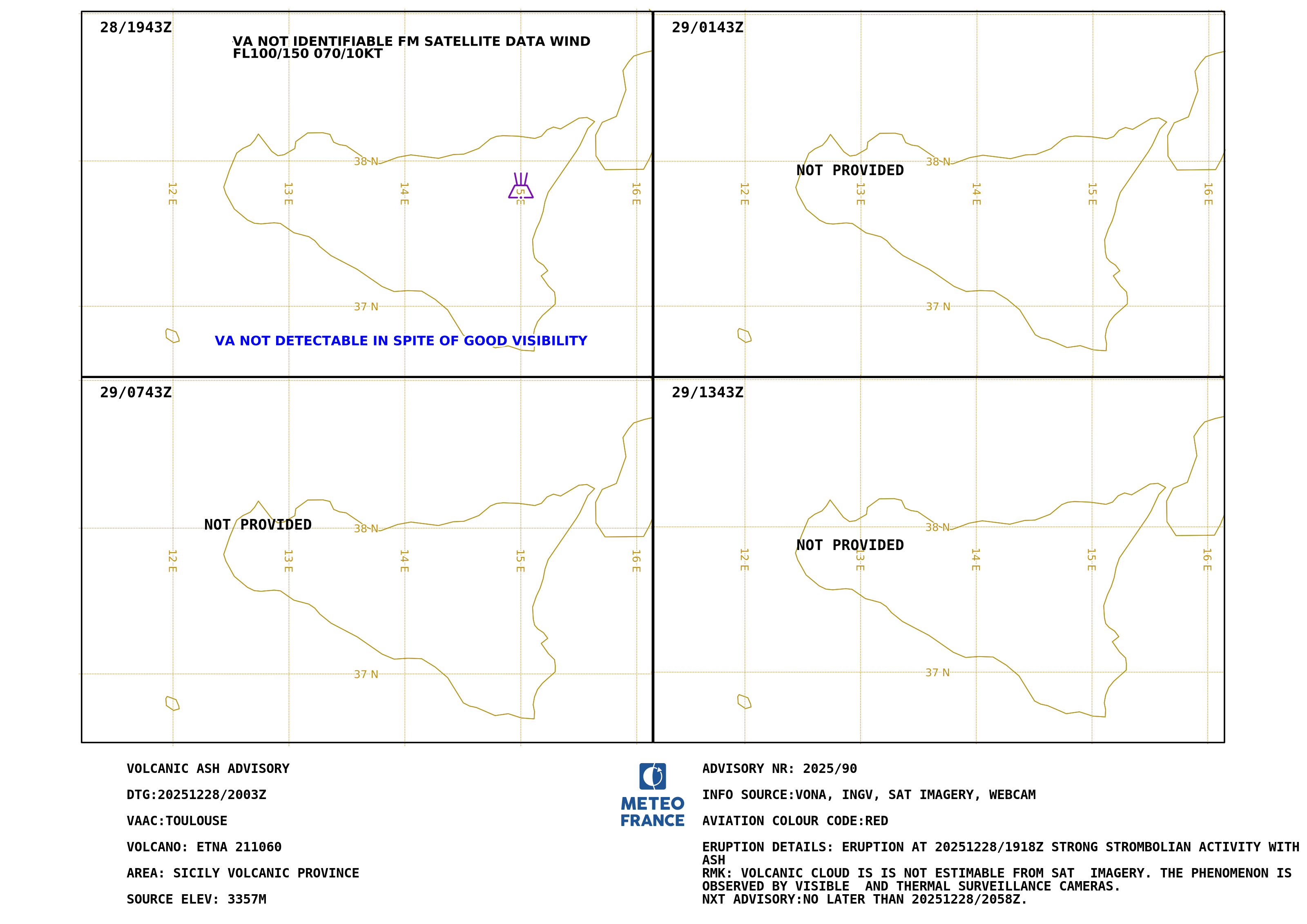 ETNA.90 - 2025-12-28 20:03 utc