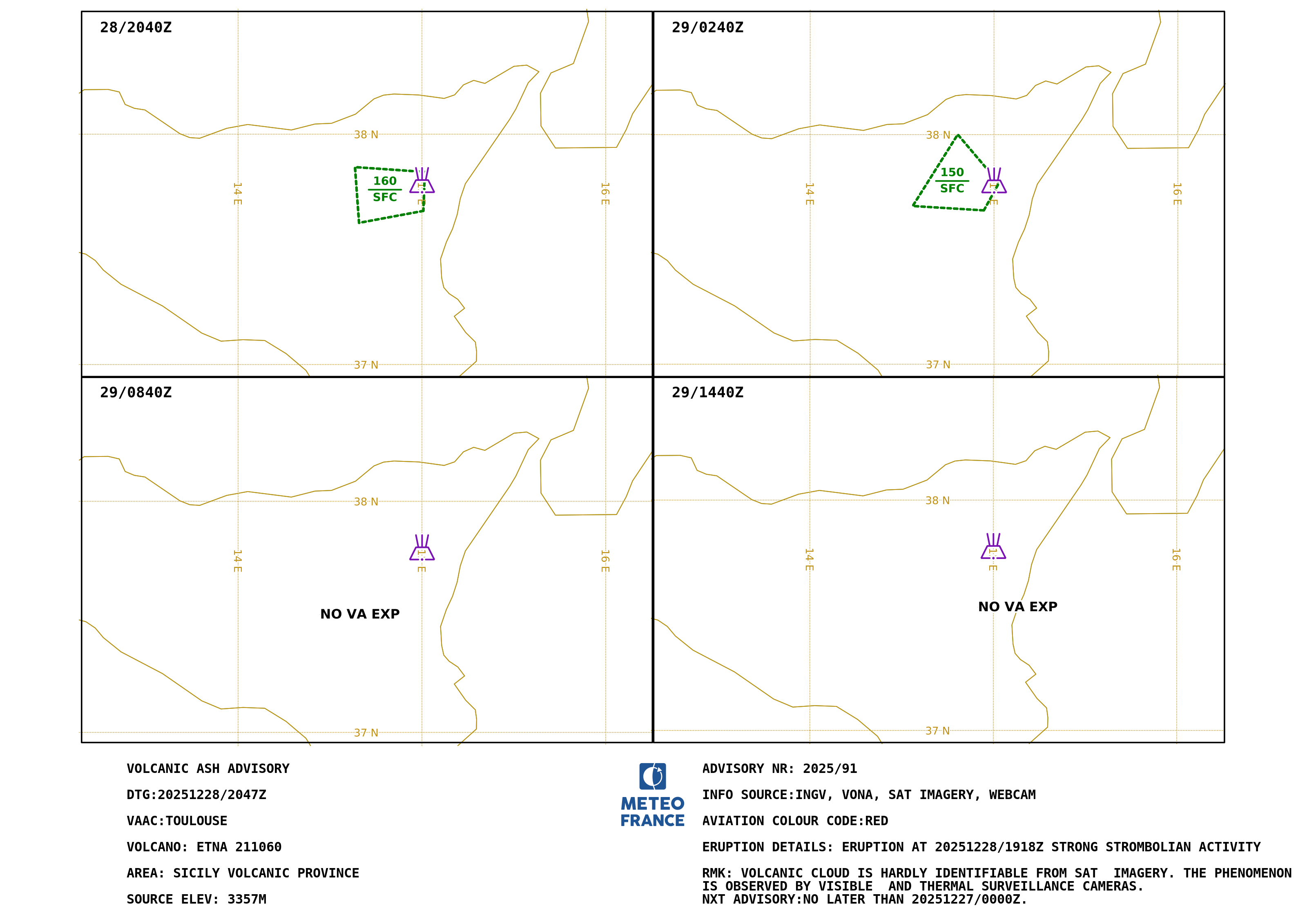 ETNA.91 - 2025-12-28 20:47 utc