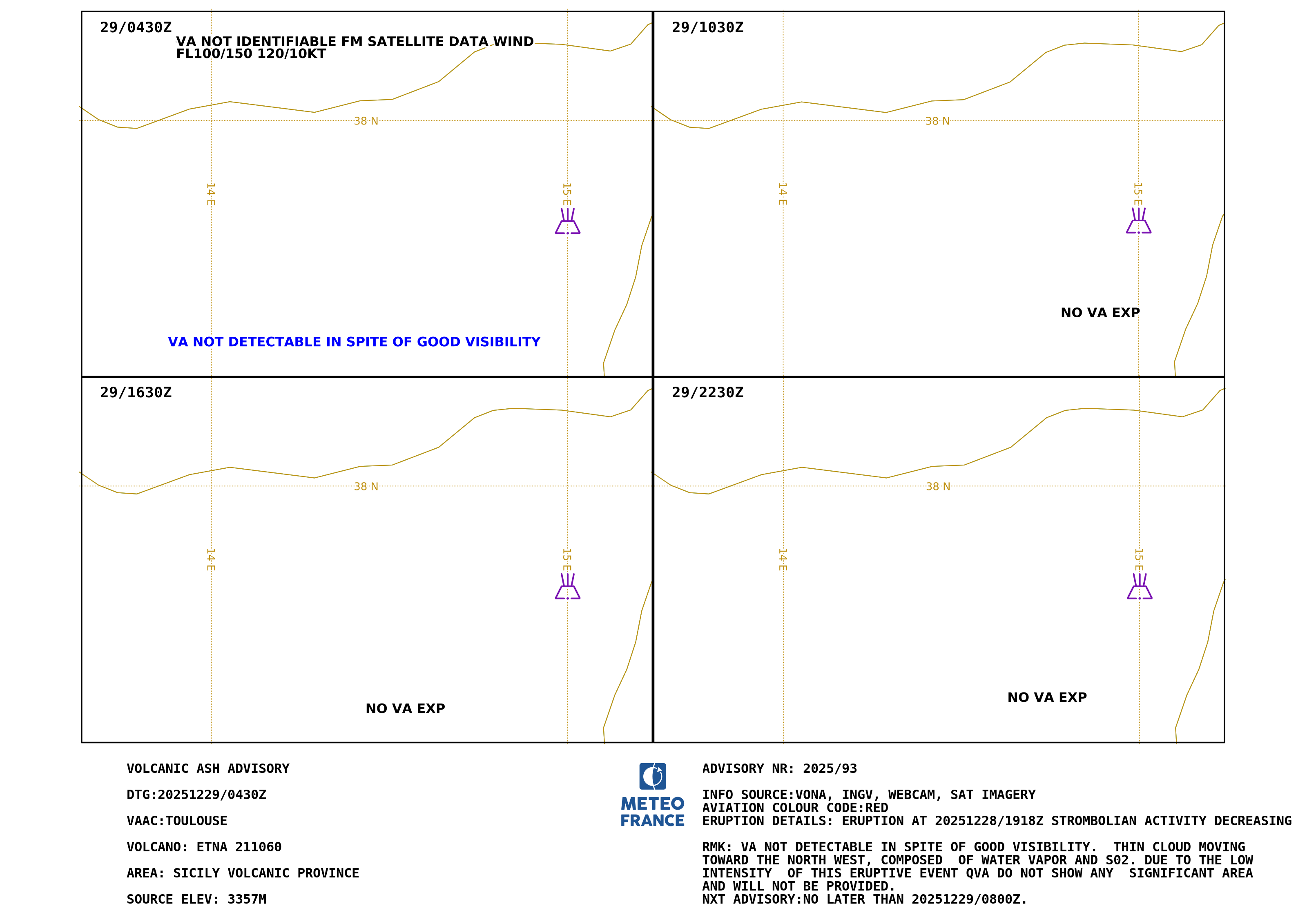 ETNA.93 - 2025-12-29 04:30 utc