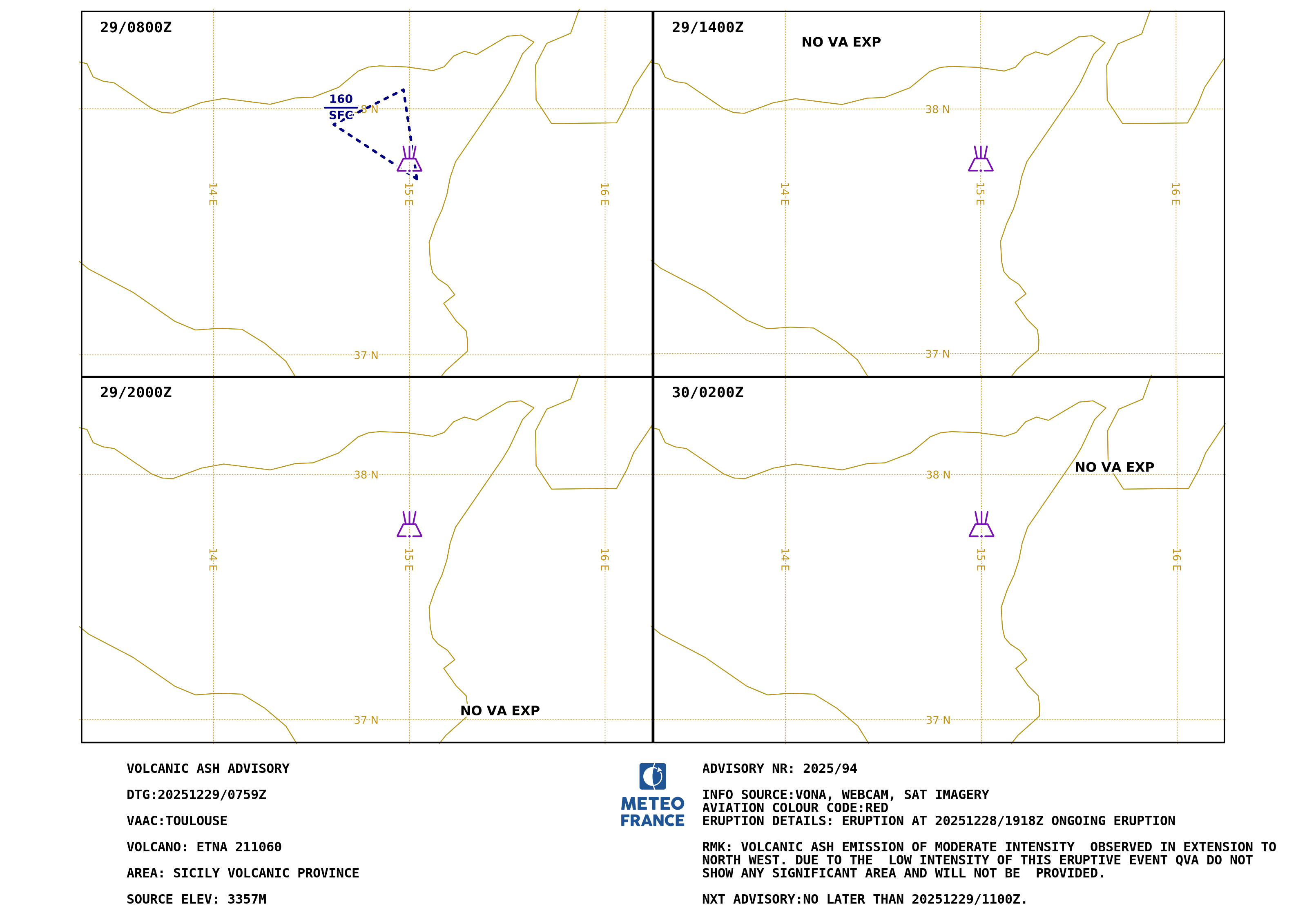 ETNA.94 - 2025-12-29 07:59 utc