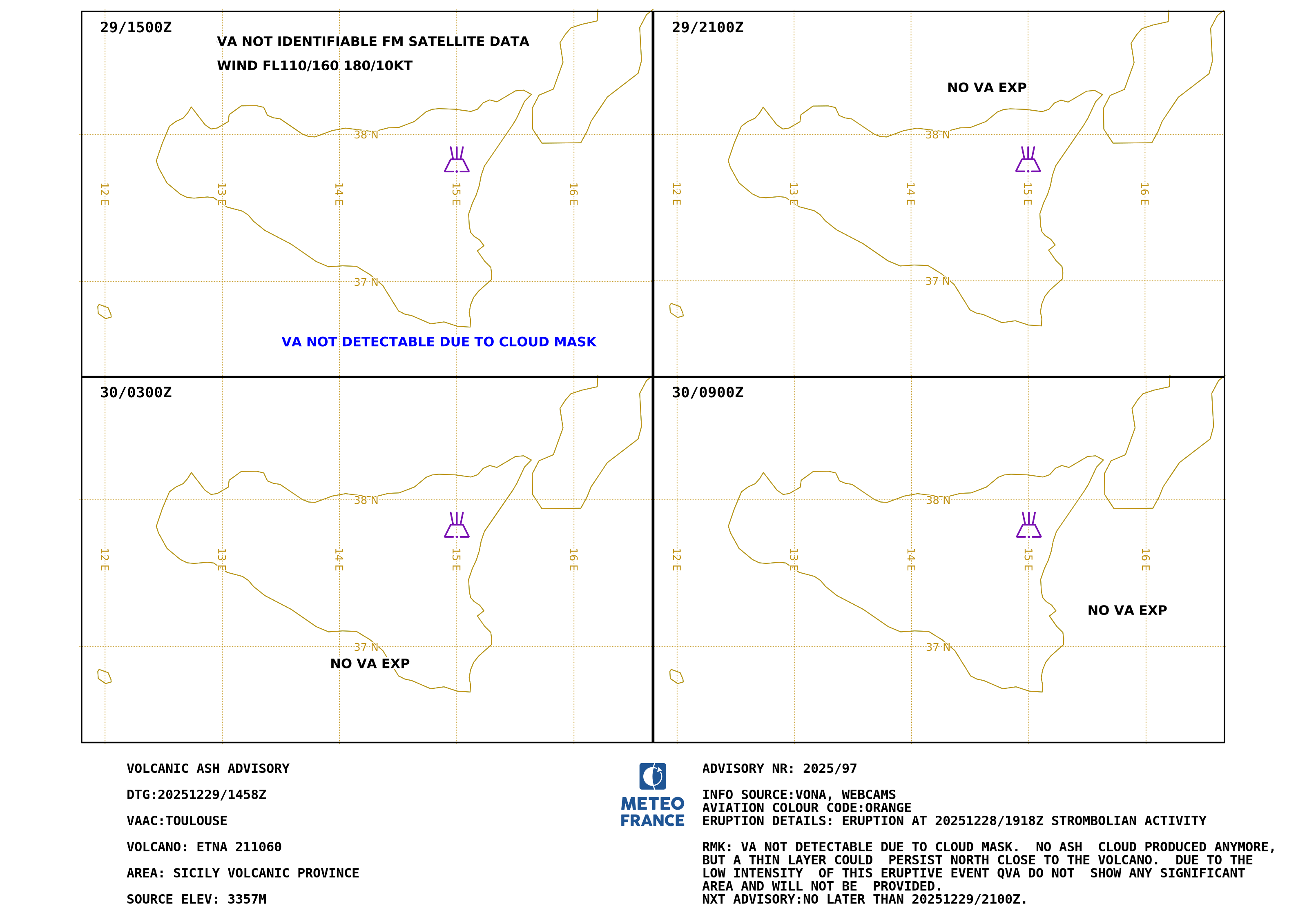 ETNA.97 - 2025-12-29 14:58 utc