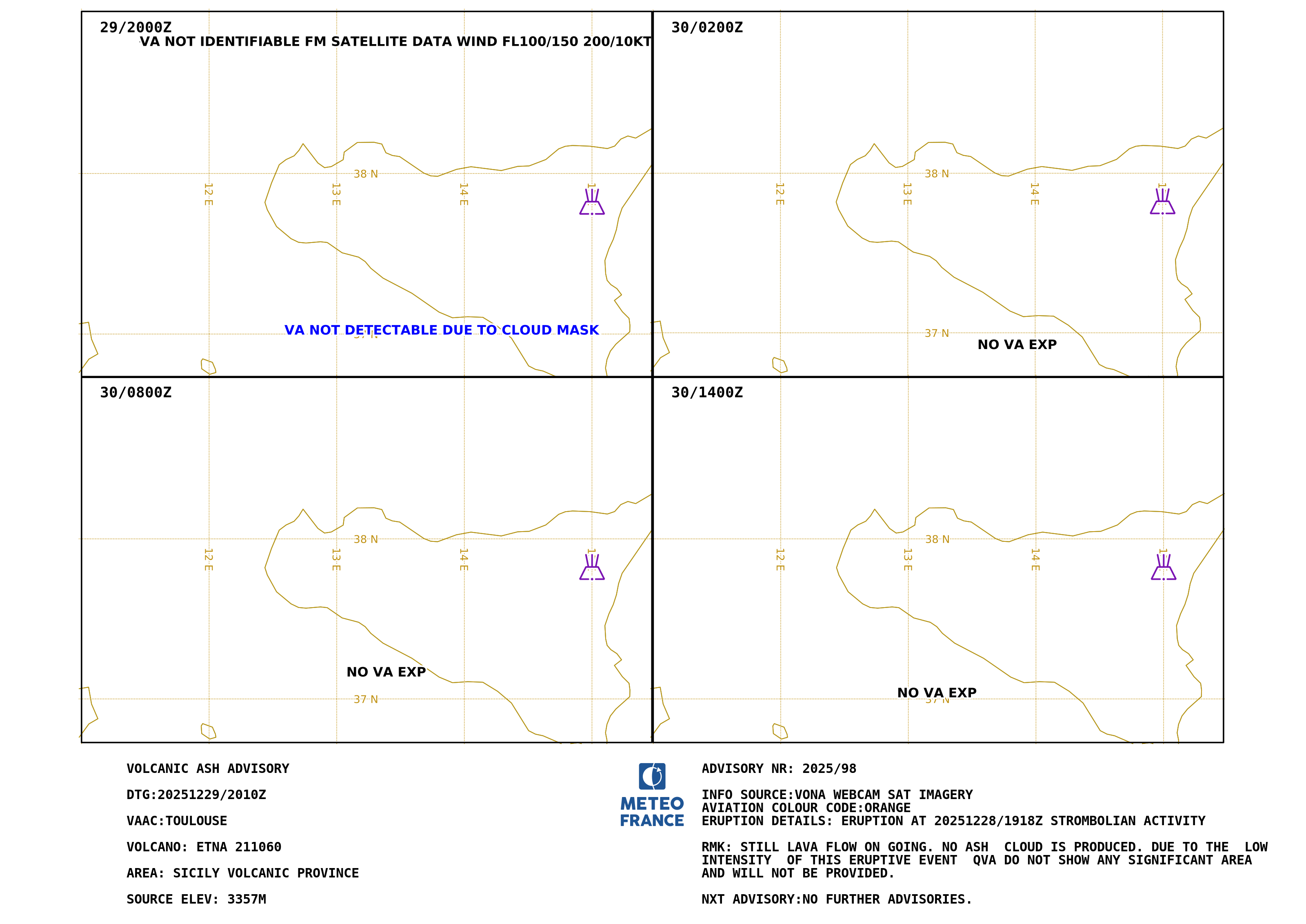 VA Advisory ETNA.98 - 2025-12-29 20:10 utc