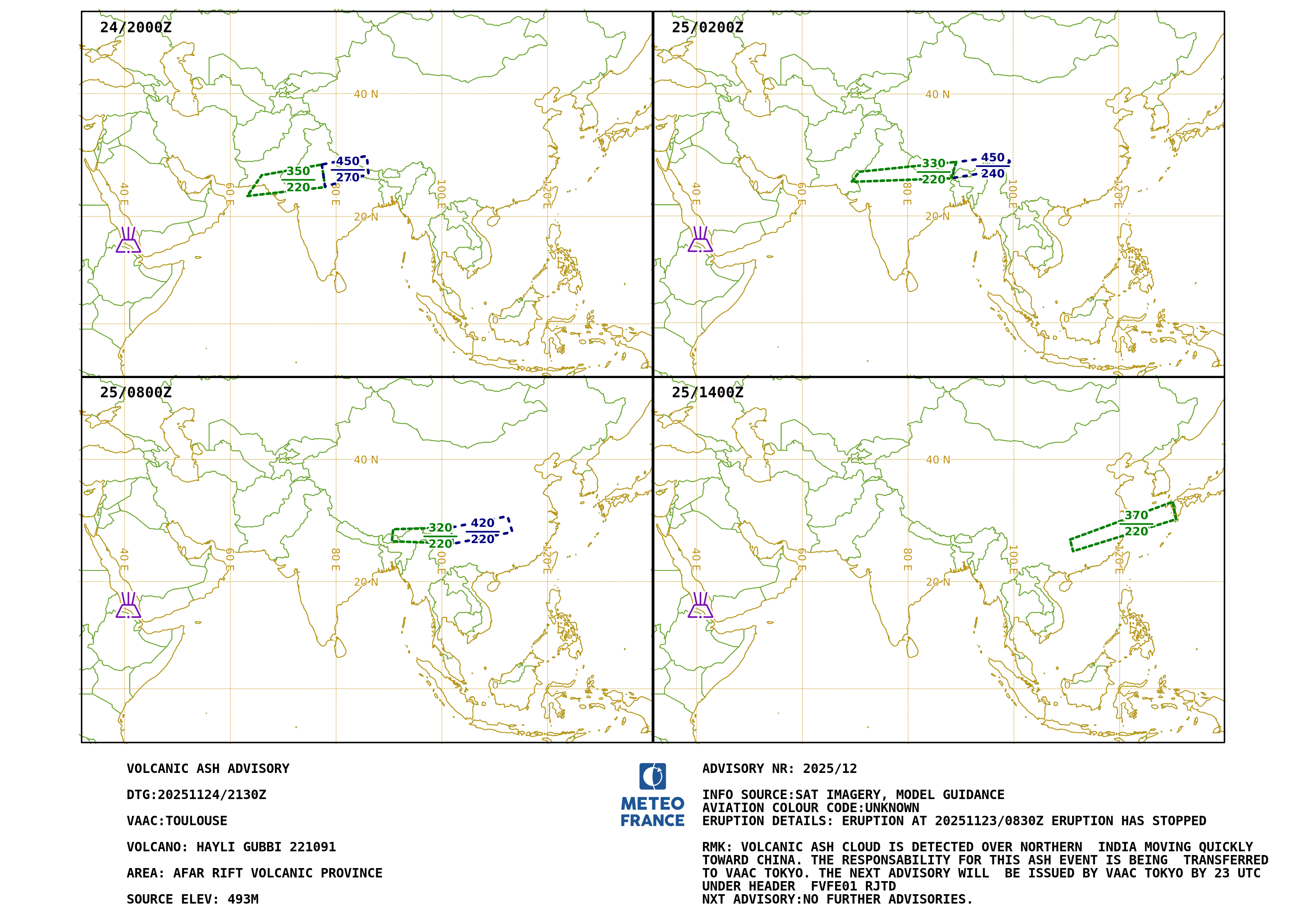HAYLI GUBBI.12 - 2025-11-24 21:30 utc