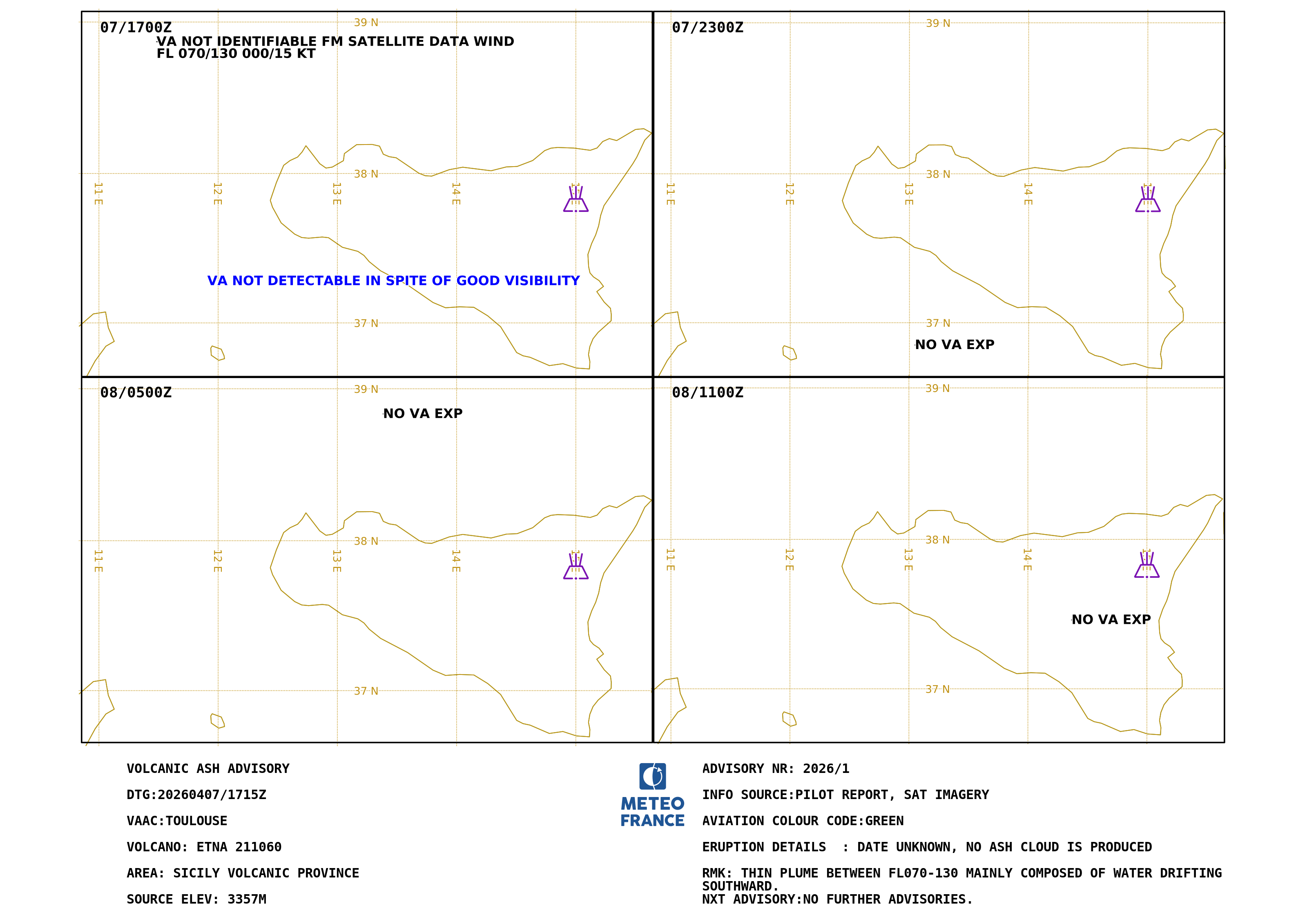 VA Advisory ETNA.1 - 2026-04-07 17:15 utc