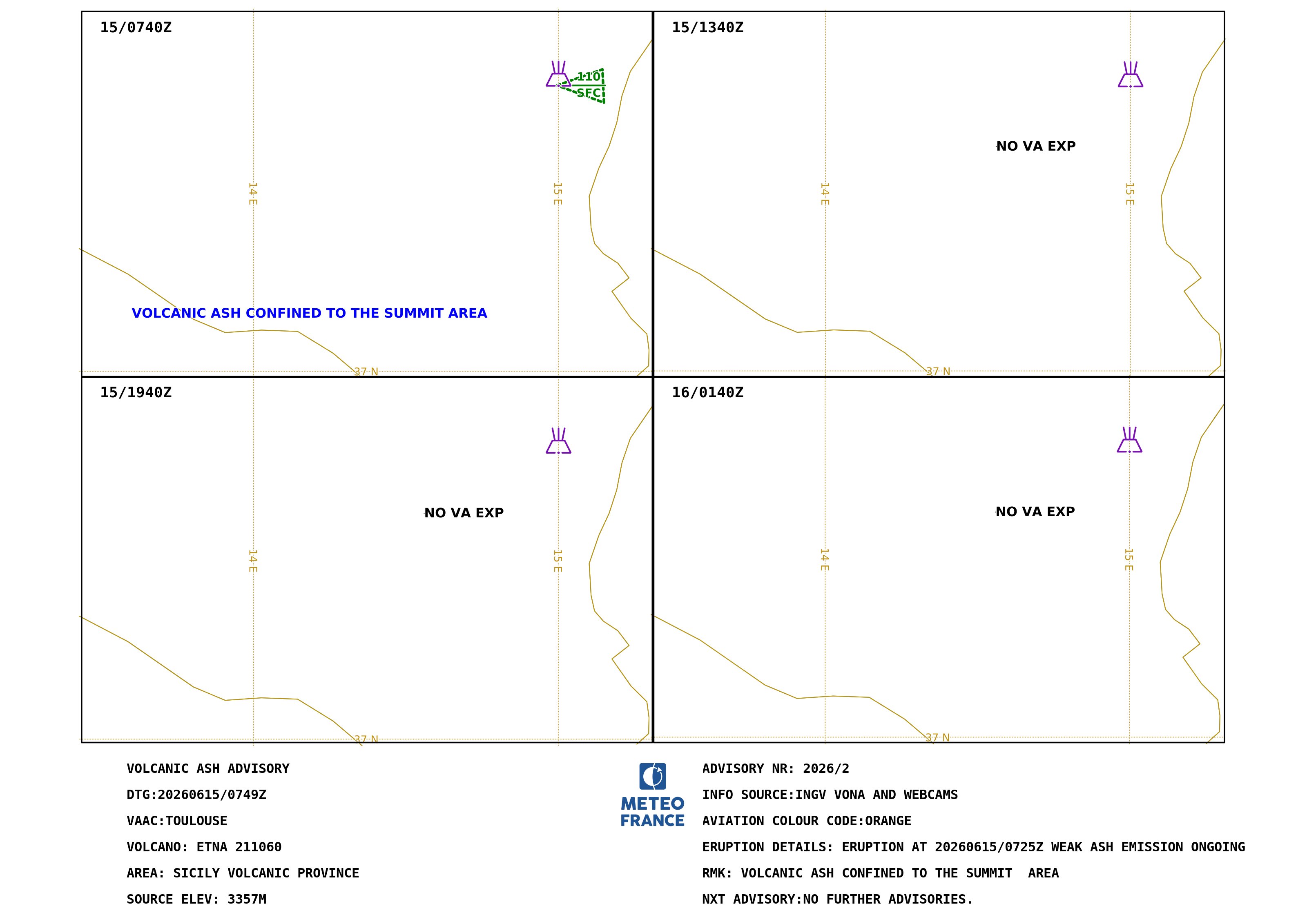 ETNA.2 - 2026-06-15 07:49 utc
