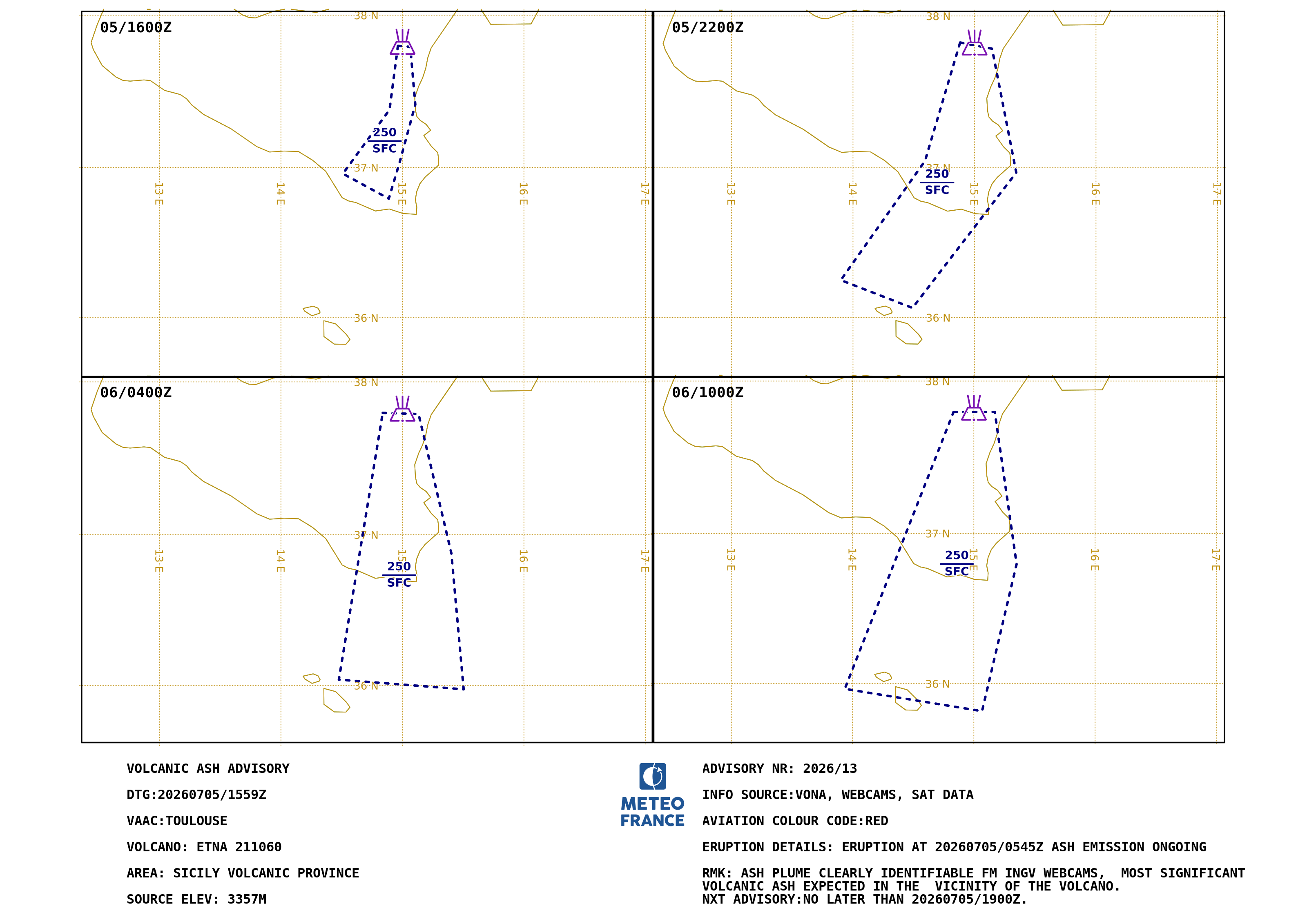 ETNA.13 - 2026-07-05 15:59 utc
