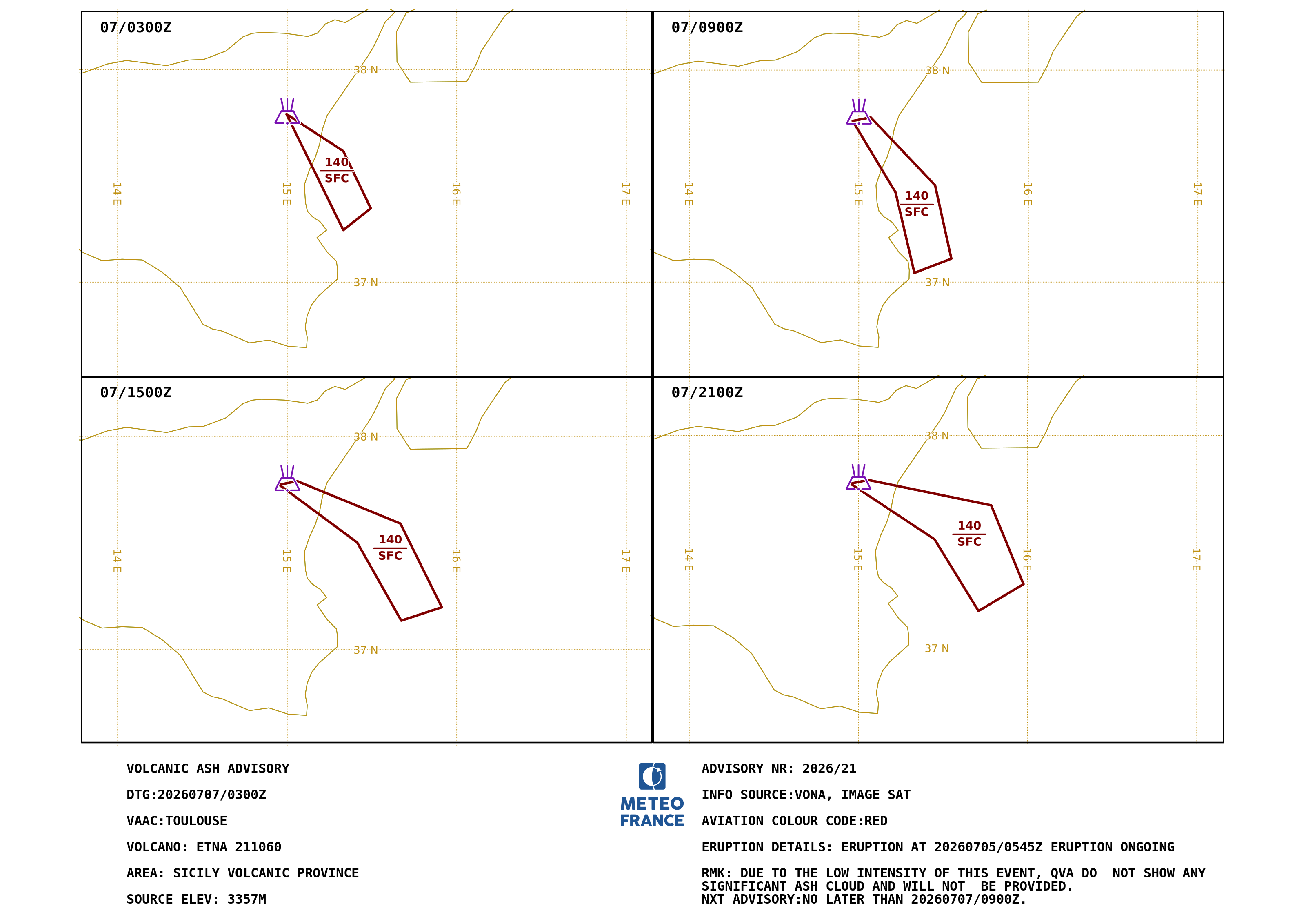 ETNA.21 - 2026-07-07 03:00 utc