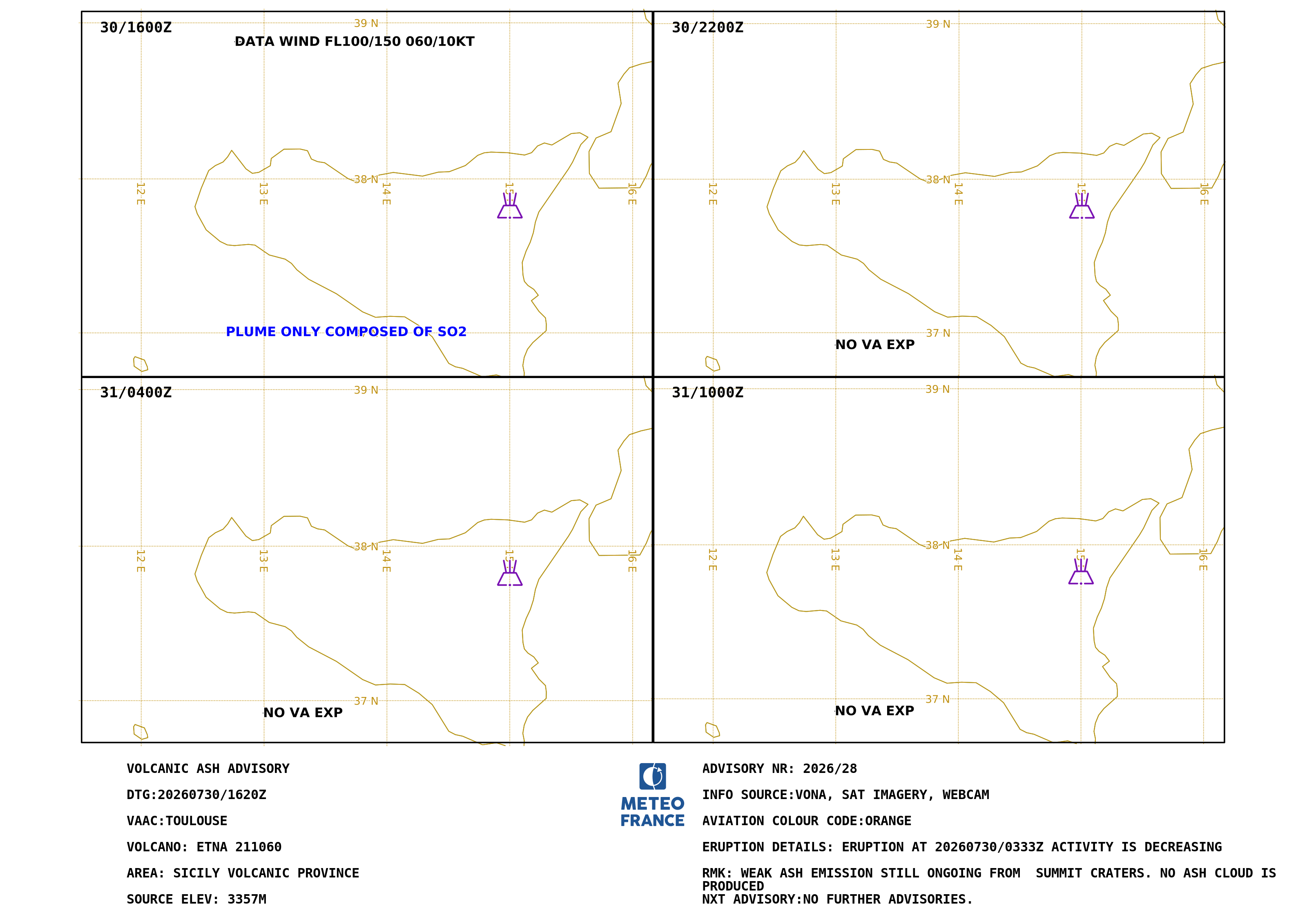 ETNA.28 - 2026-07-30 16:20 utc
