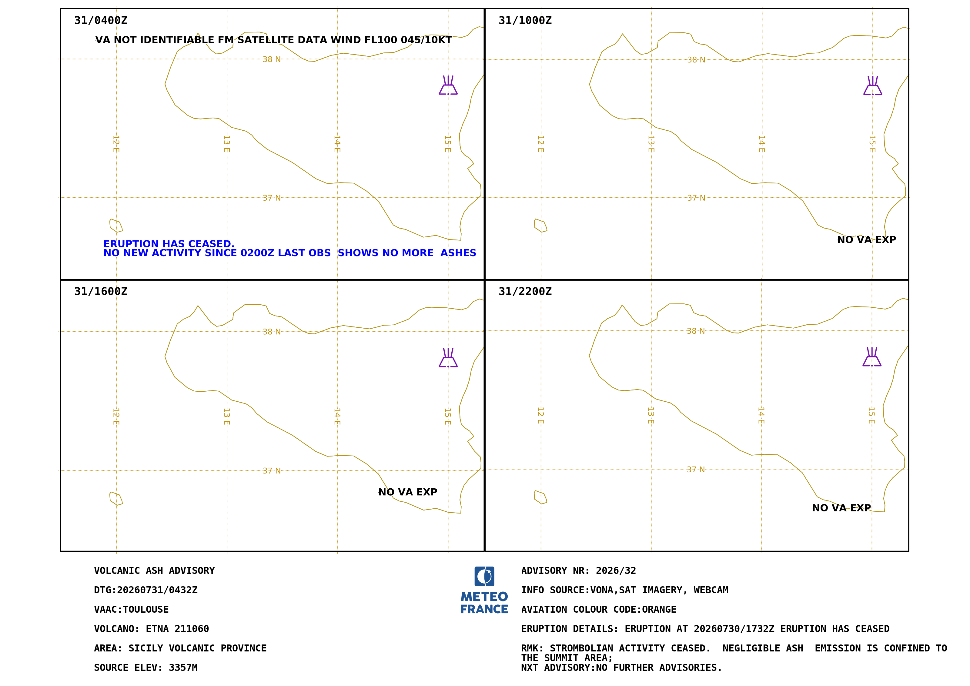 VA Advisory ETNA.32 - 2026-07-31 04:32 utc