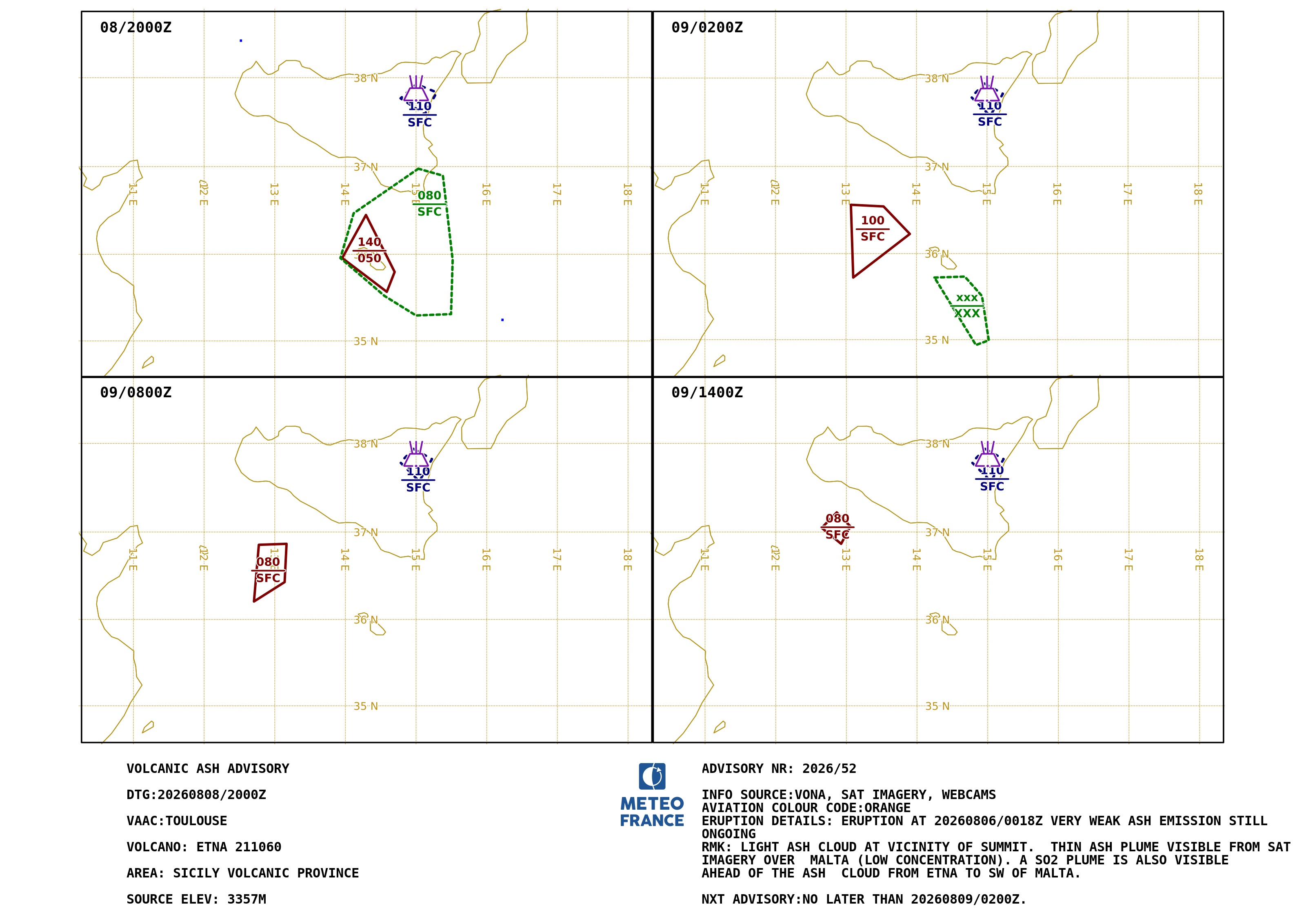 ETNA.52 - 2026-08-08 20:00 utc