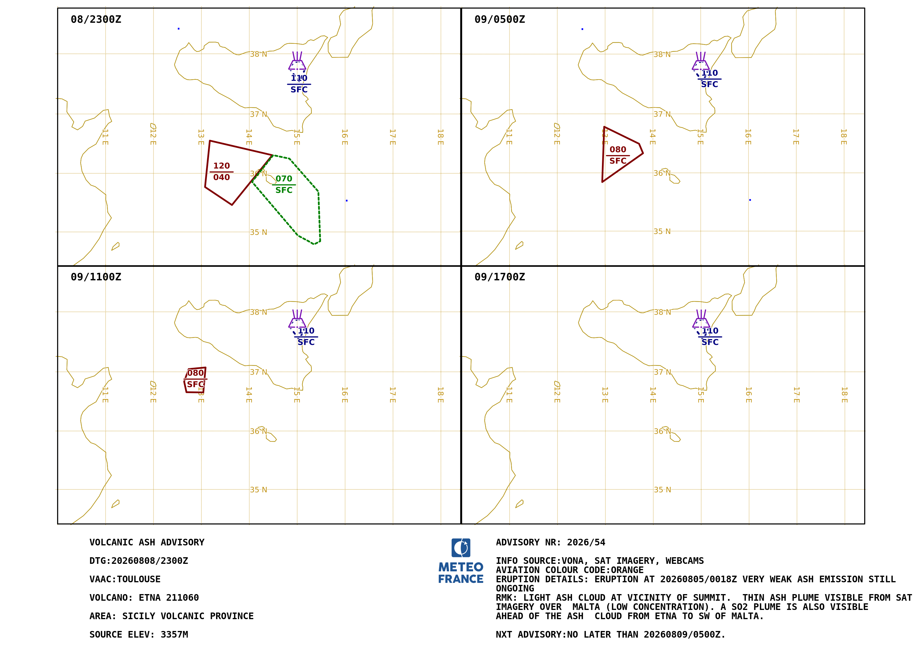 ETNA.54 - 2026-08-08 23:00 utc