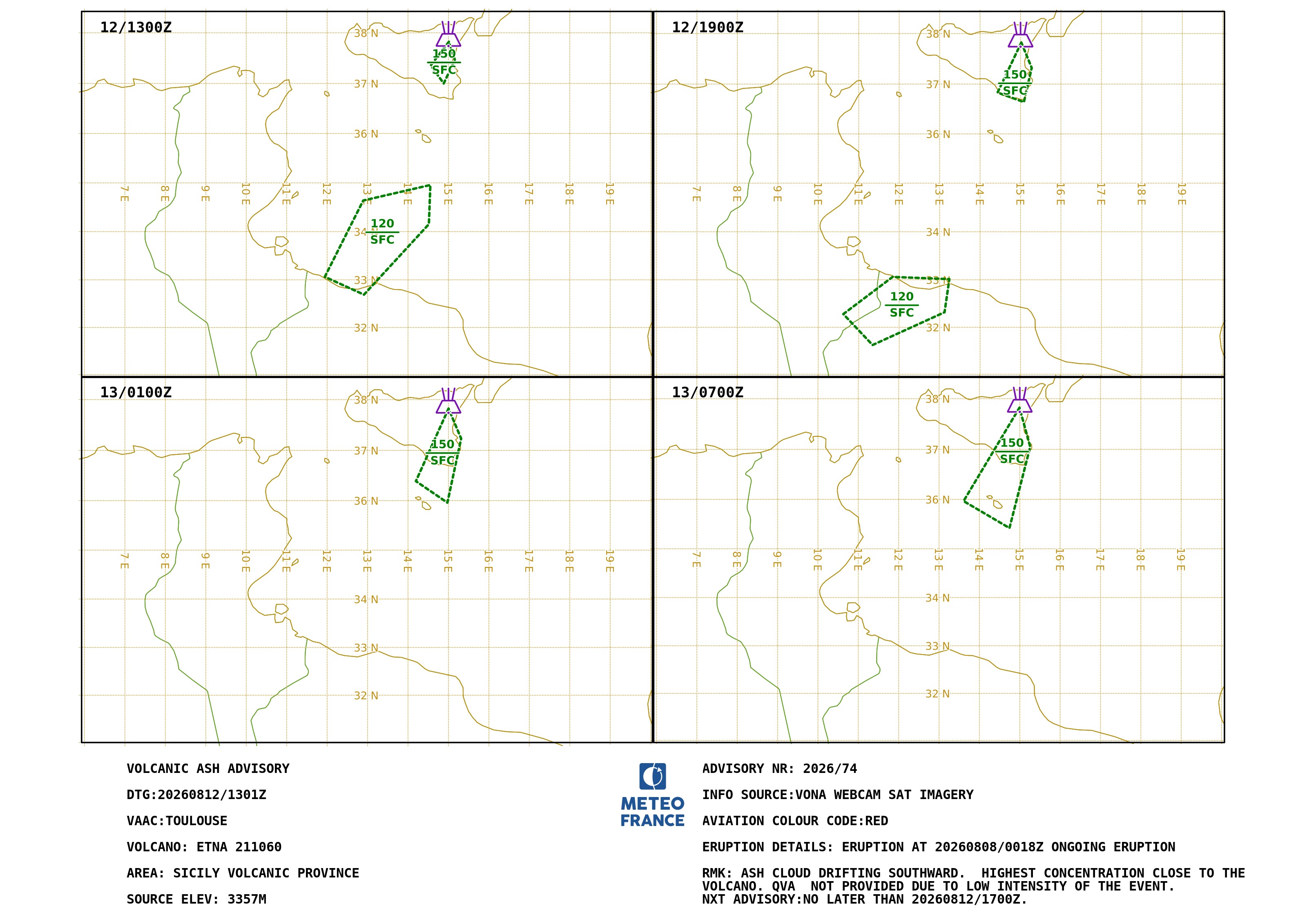 VA Advisory ETNA.74 - 2026-08-12 13:01 utc