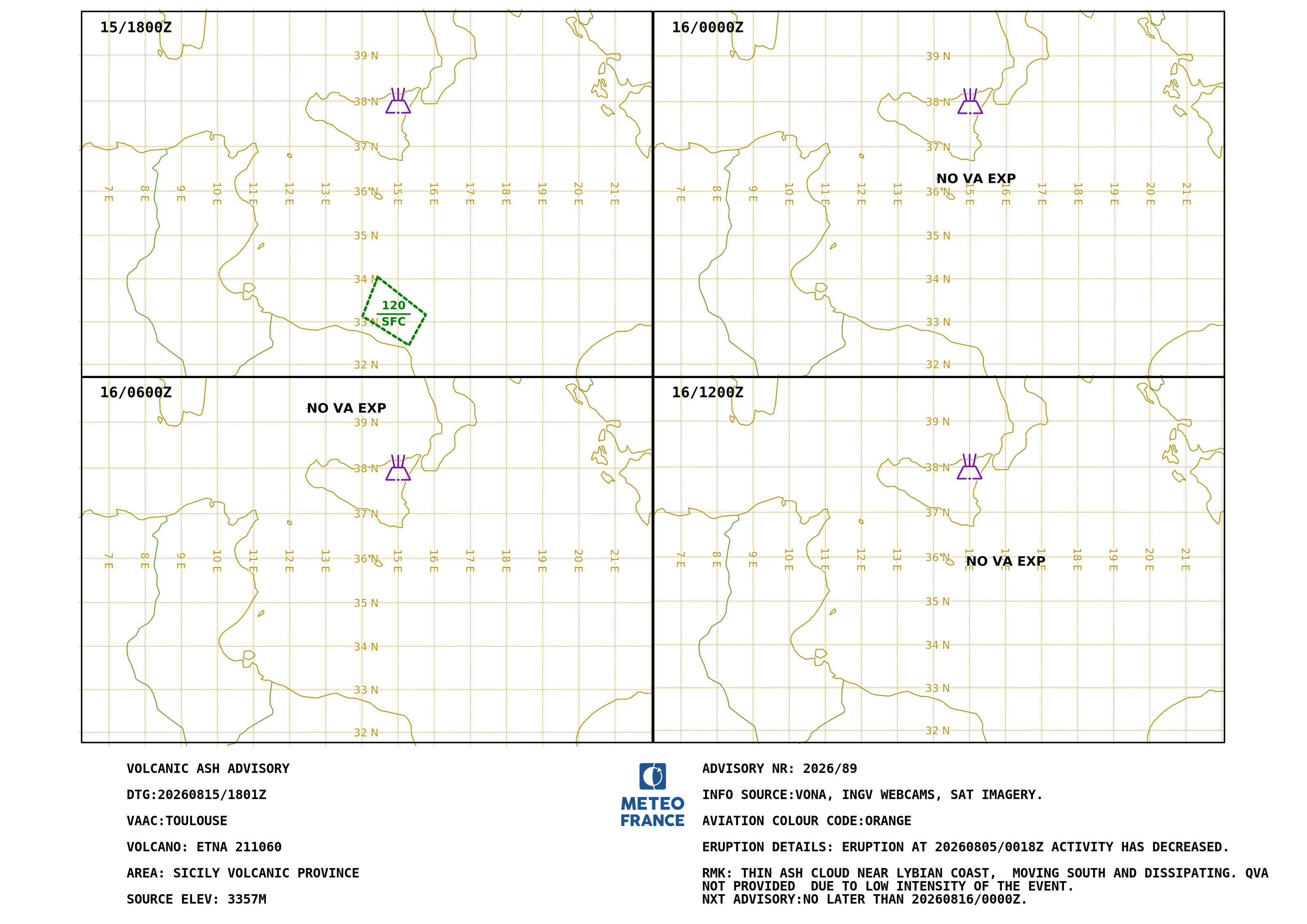 ETNA.89 - 2026-08-15 18:01 utc