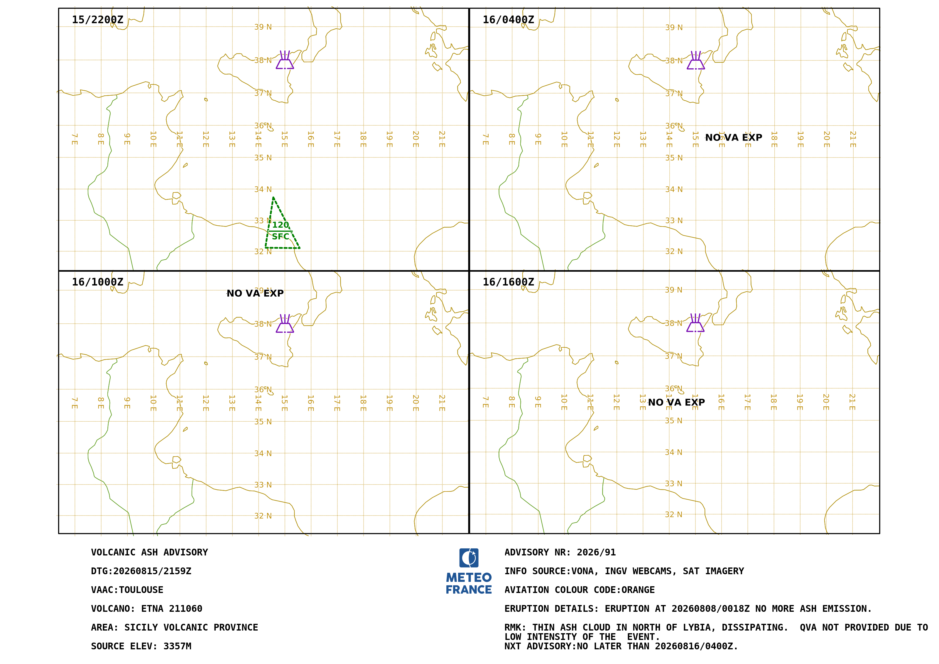 ETNA.91 - 2026-08-15 21:59 utc