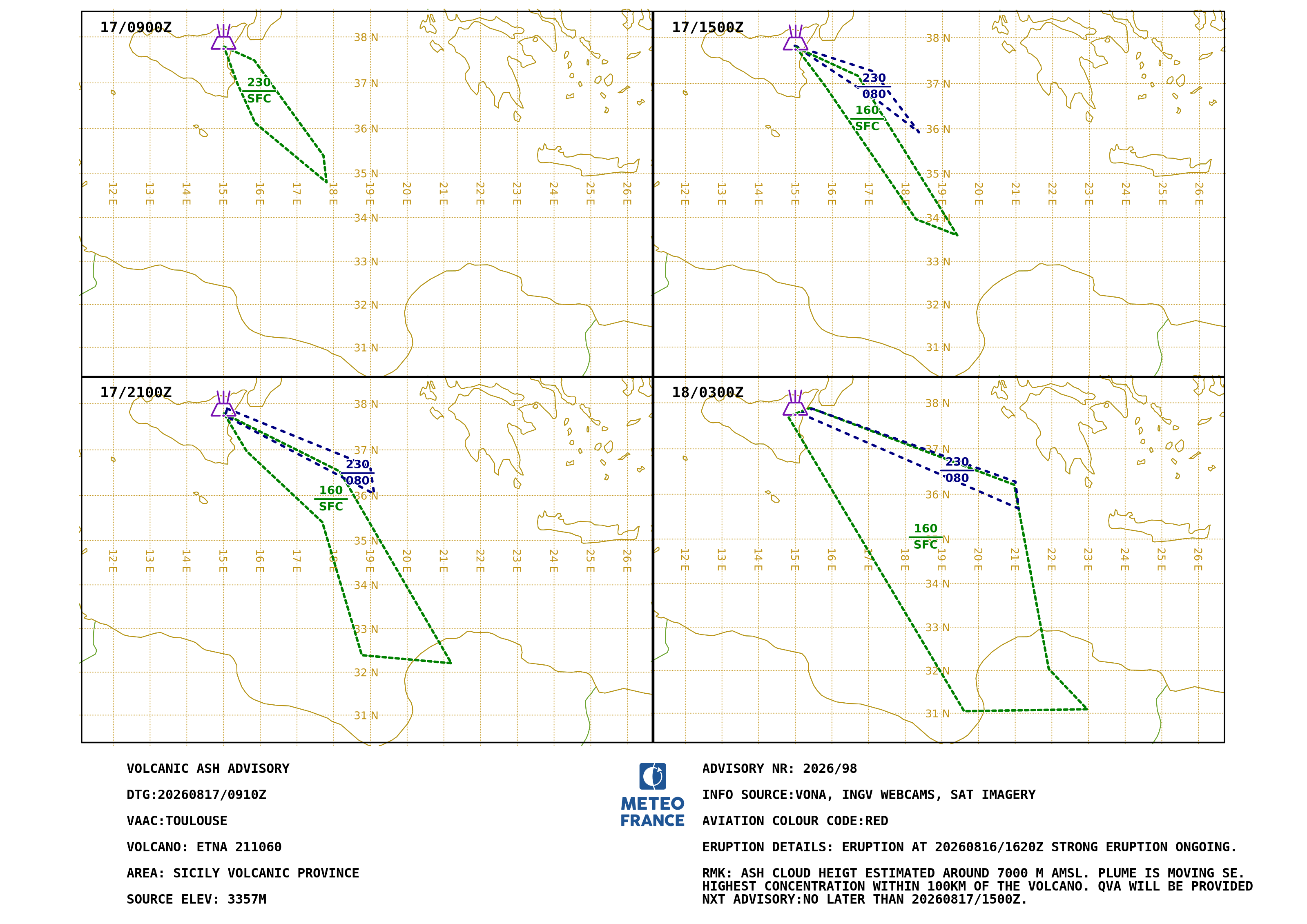 VA Advisory ETNA.98 - 2026-08-17 09:10 utc