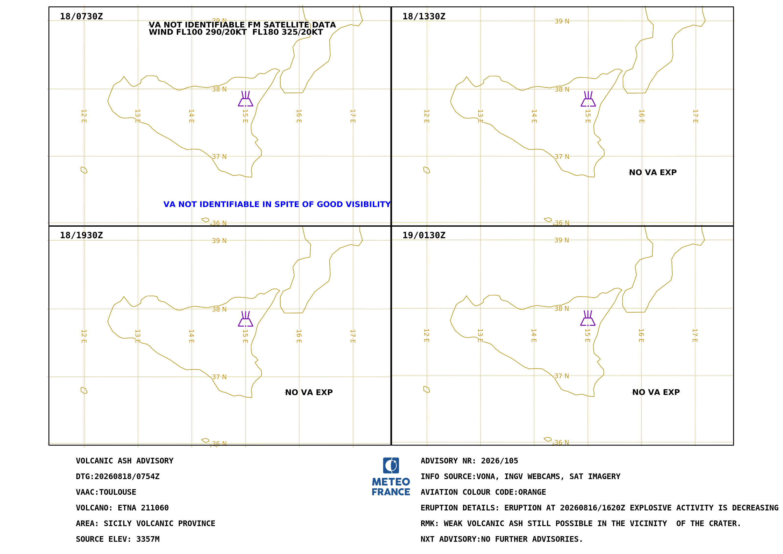 VA Advisory ETNA.105 - 2026-08-18 07:54 utc