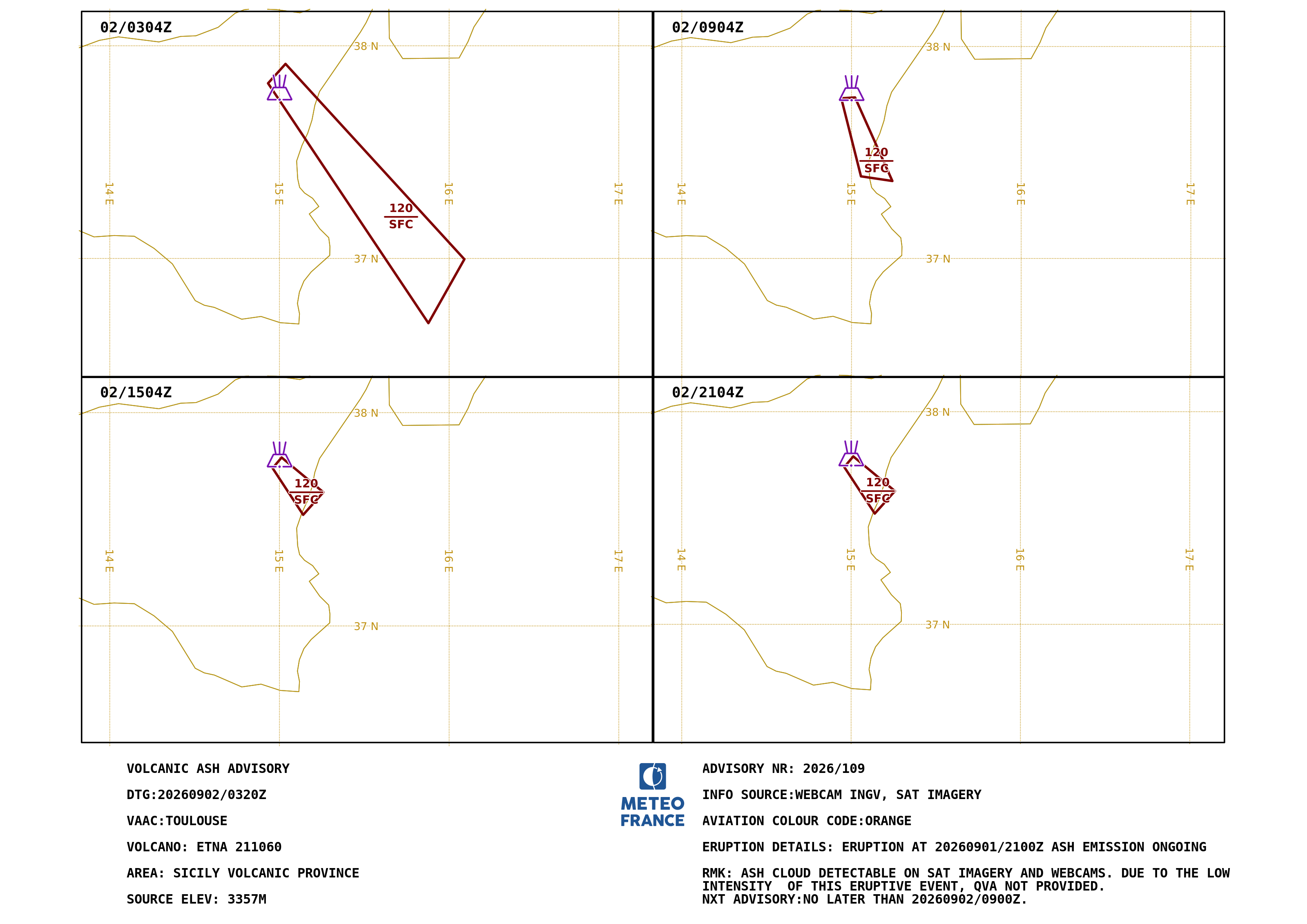 VA Advisory ETNA.109 - 2026-09-02 03:20 utc