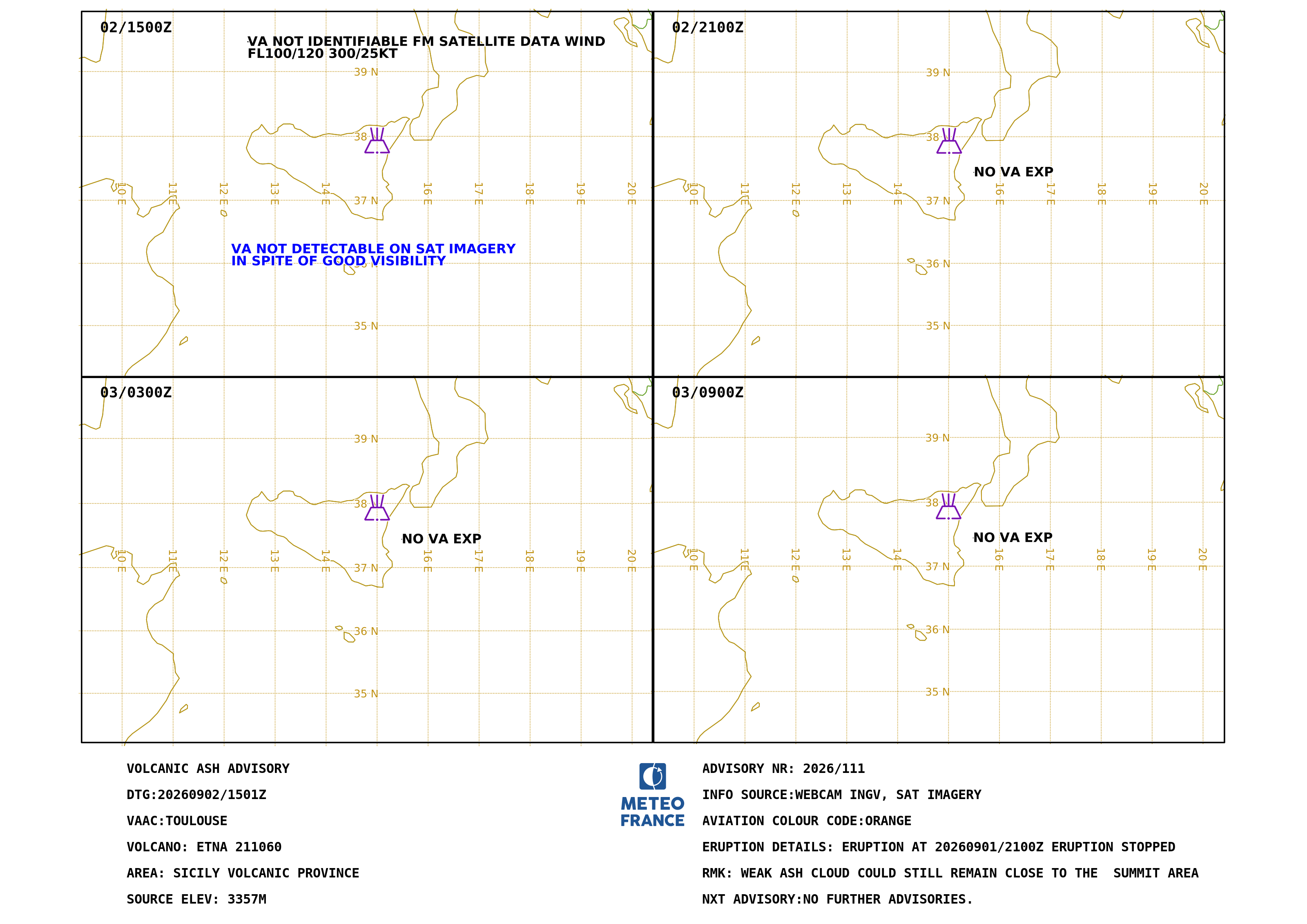 VA Advisory ETNA.111 - 2026-09-02 15:01 utc