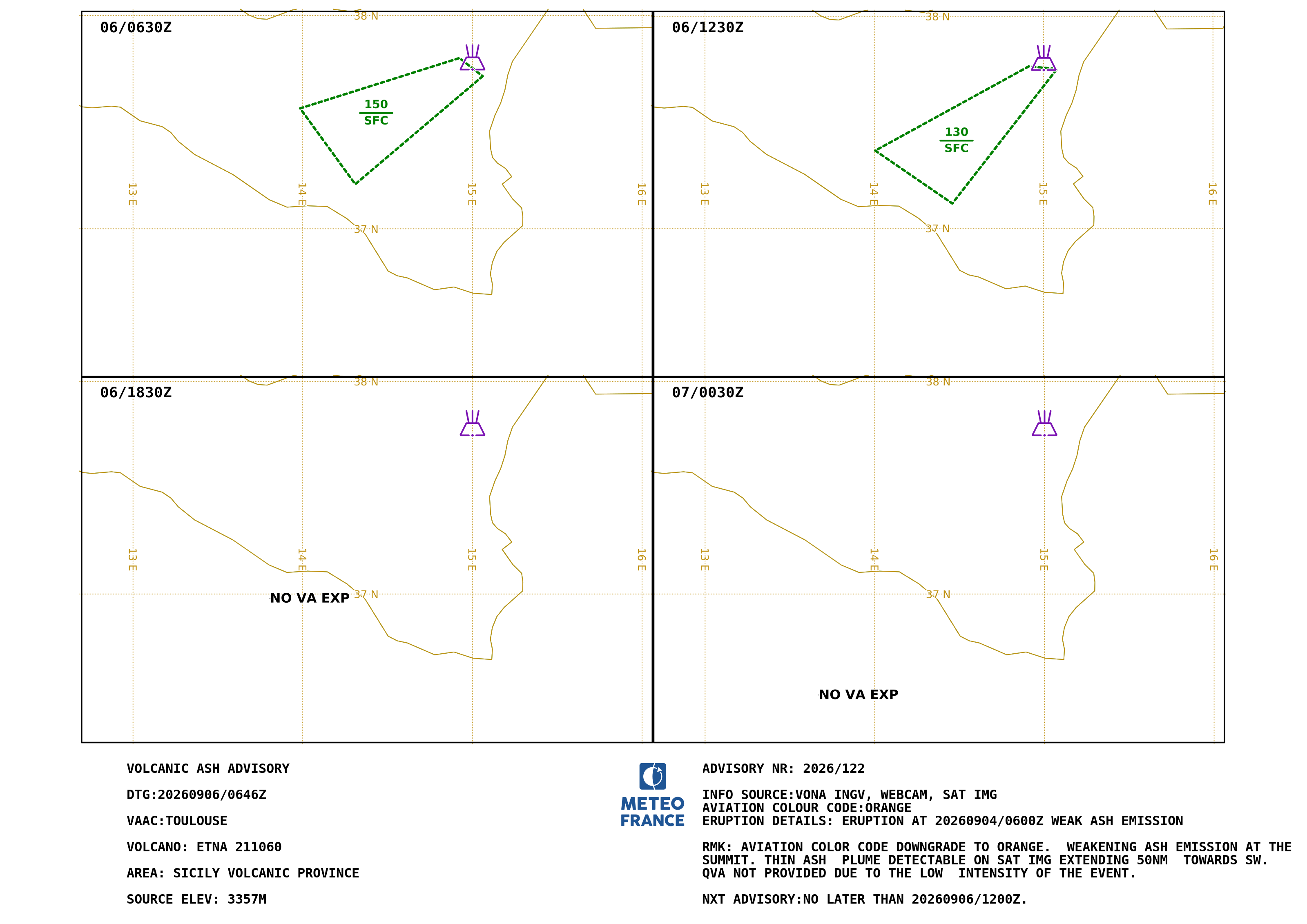 VA Advisory ETNA.122 - 2026-09-06 06:46 utc