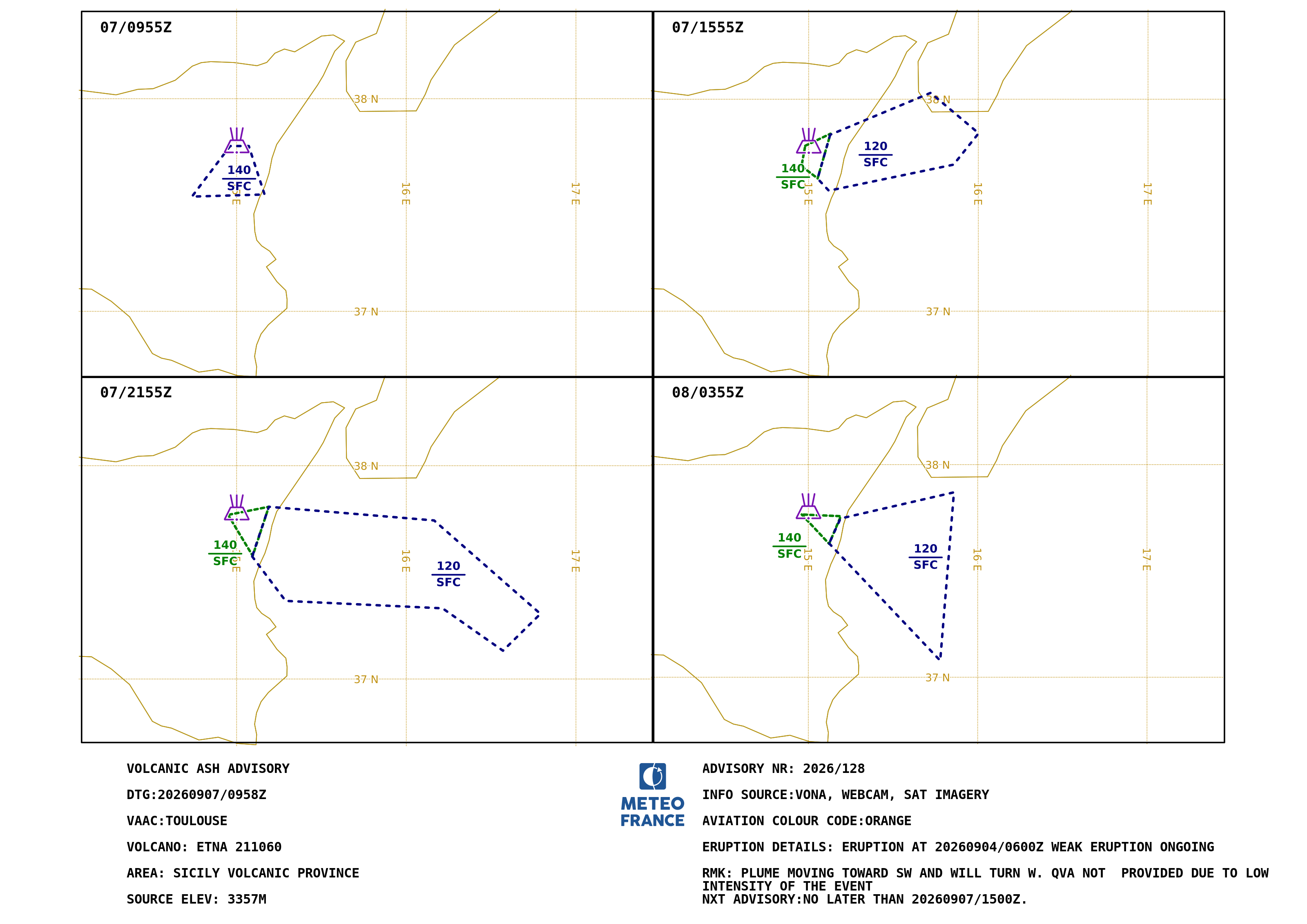 VA Advisory ETNA.128 - 2026-09-07 09:58 utc