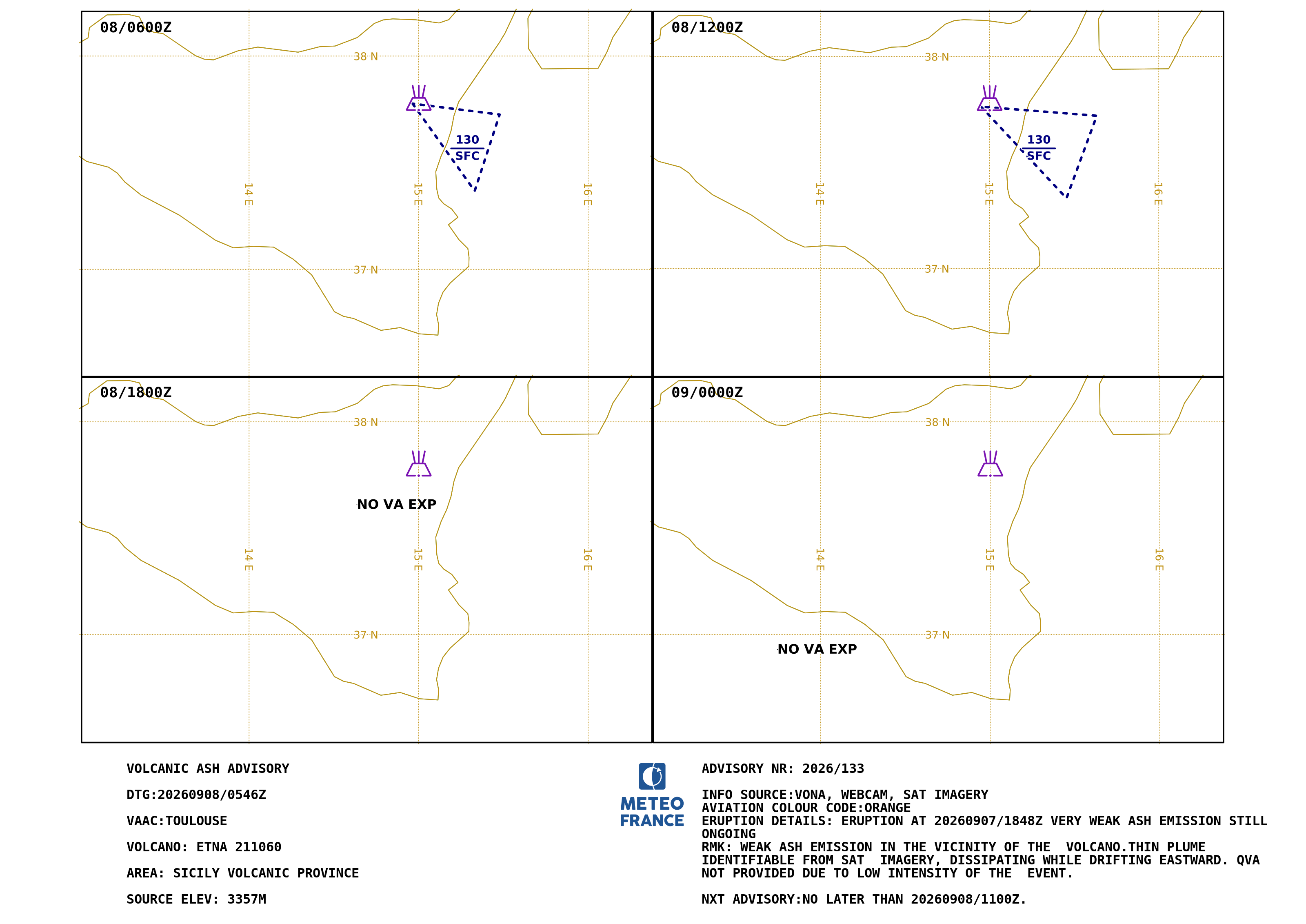 VA Advisory ETNA.133 - 2026-09-08 05:46 utc