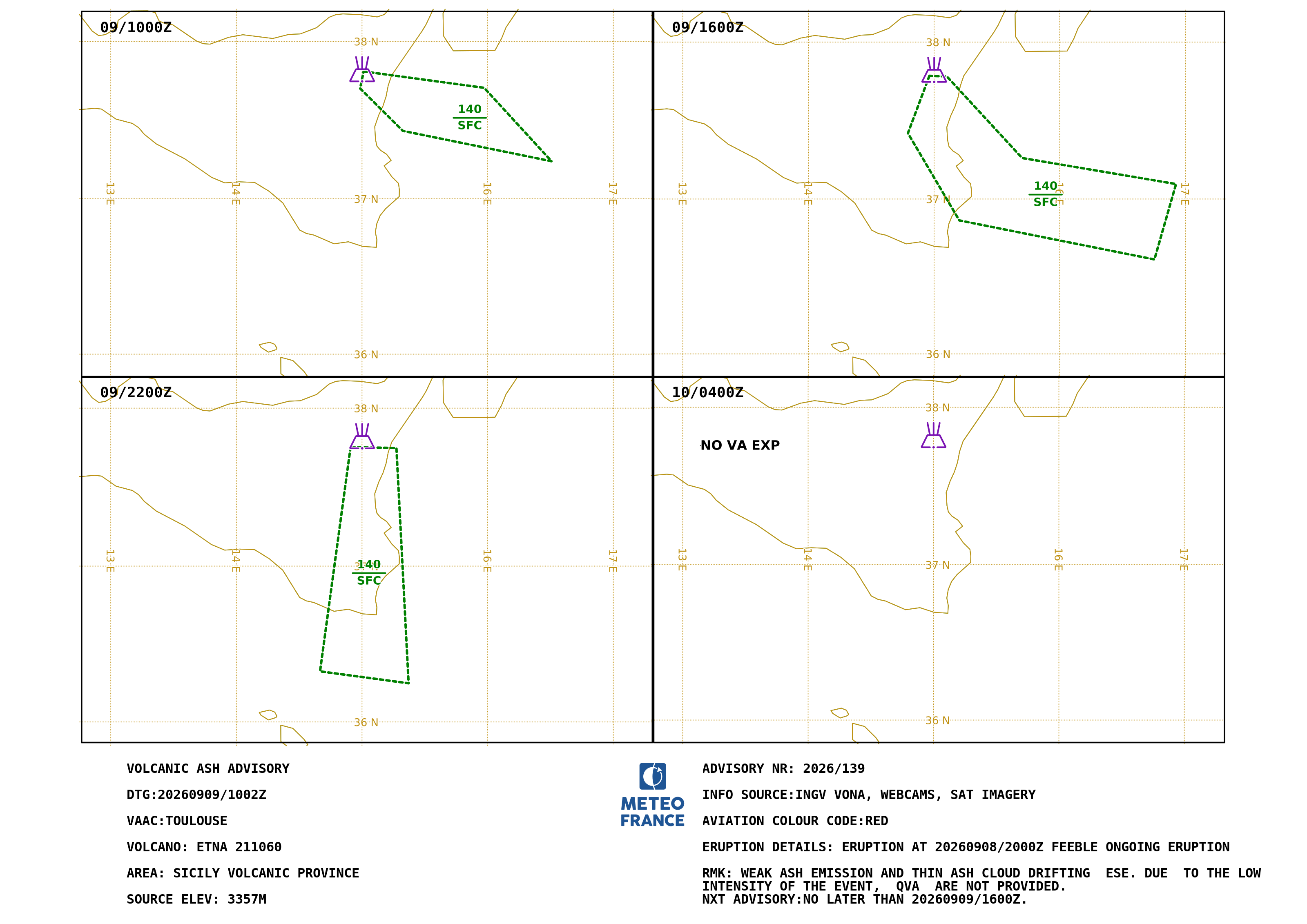 VA Advisory ETNA.139 - 2026-09-09 10:02 utc