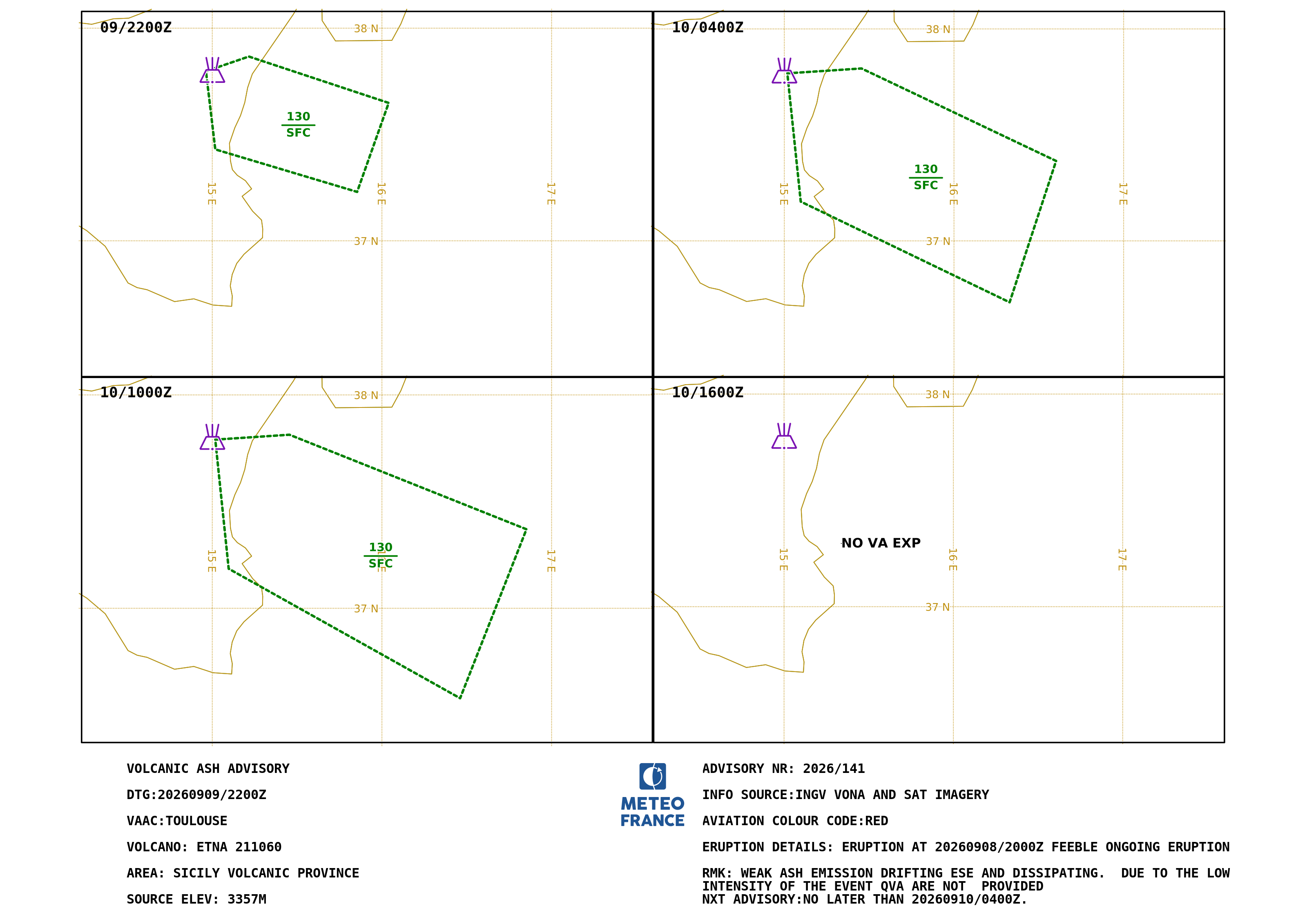 ETNA.141 - 2026-09-09 22:00 utc
