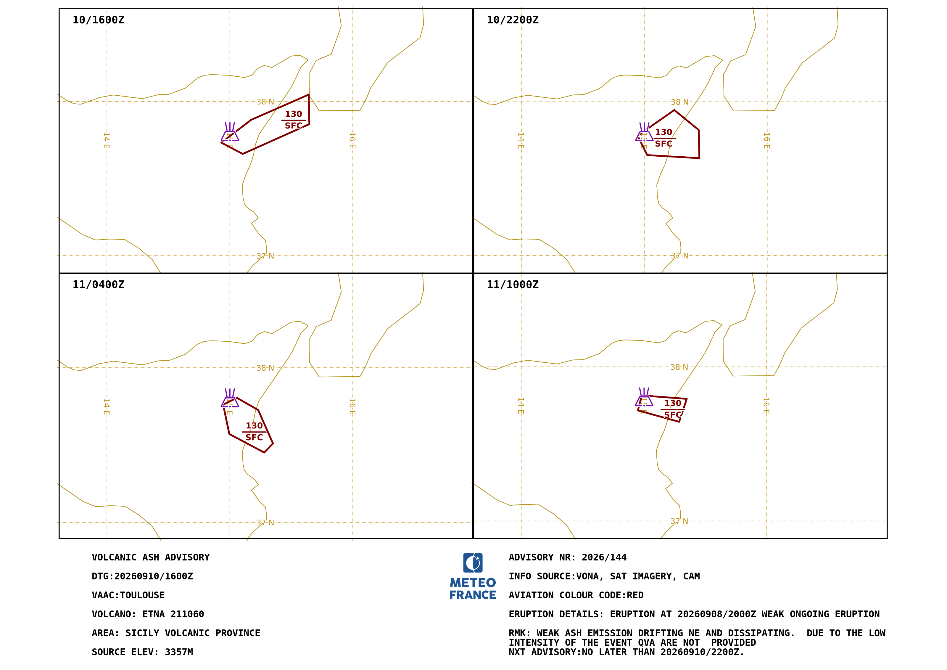 VA Advisory ETNA.144 - 2026-09-10 16:00 utc