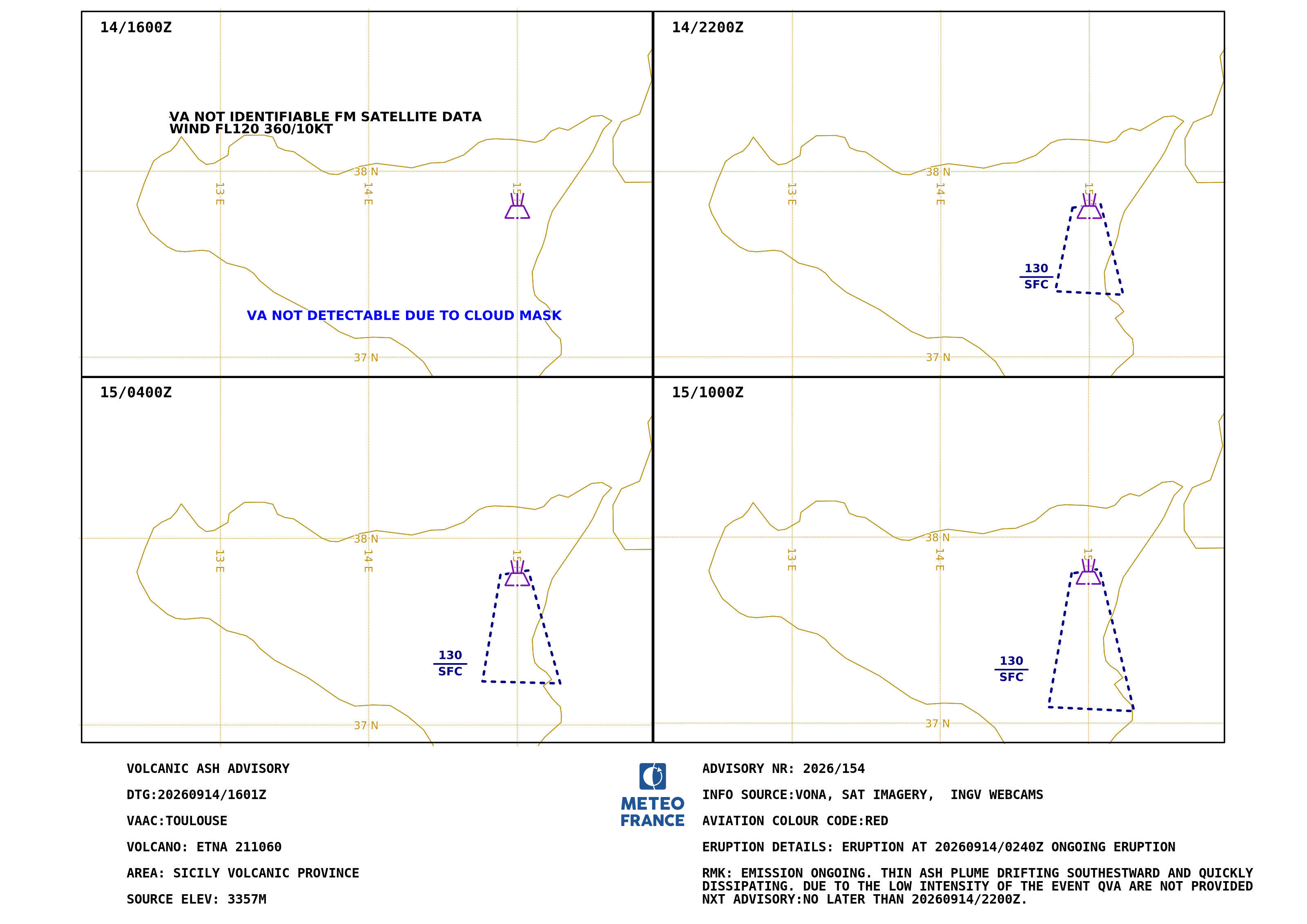 VA Advisory ETNA.154 - 2026-09-14 16:01 utc