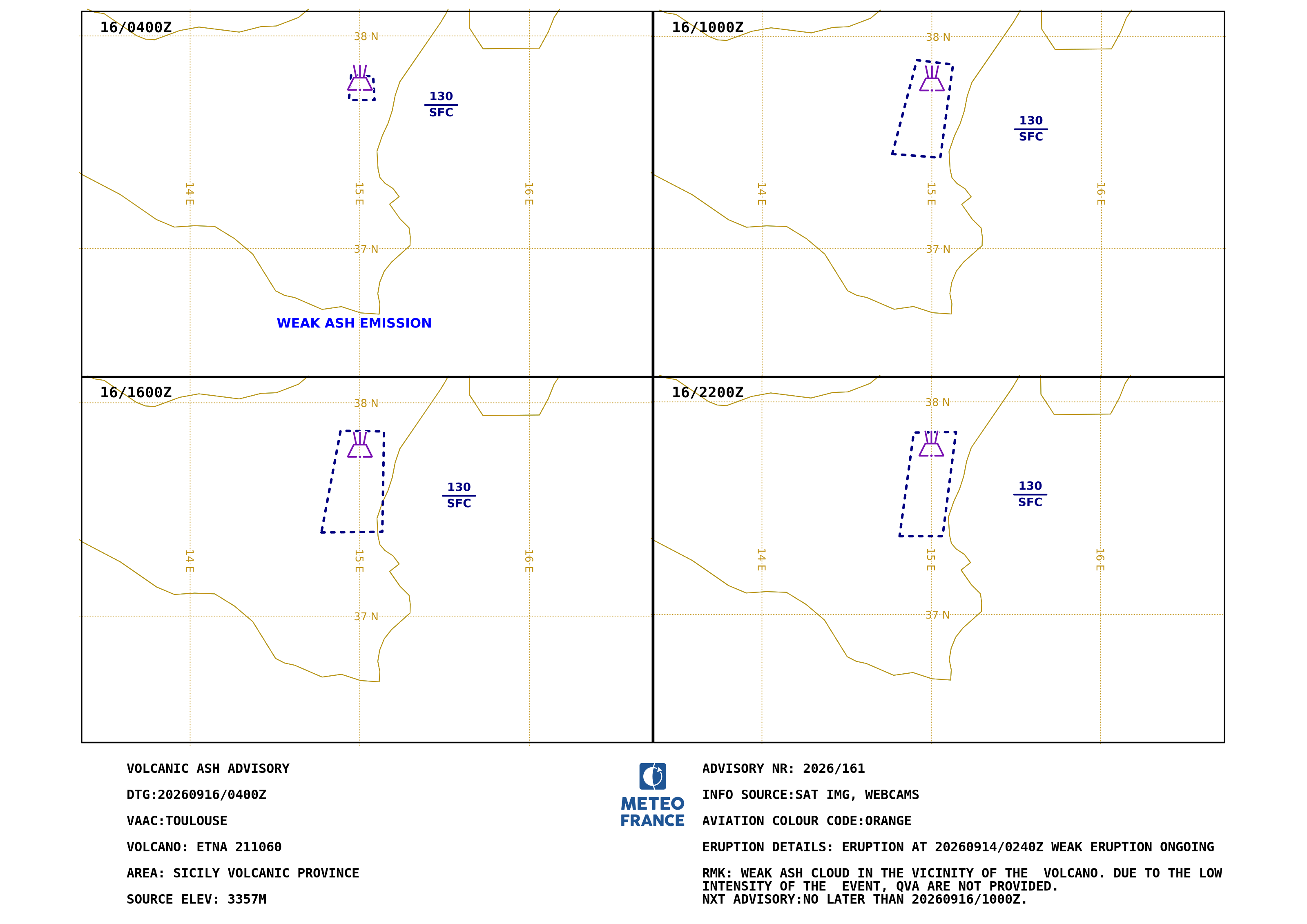 VA Advisory ETNA.161 - 2026-09-16 04:00 utc