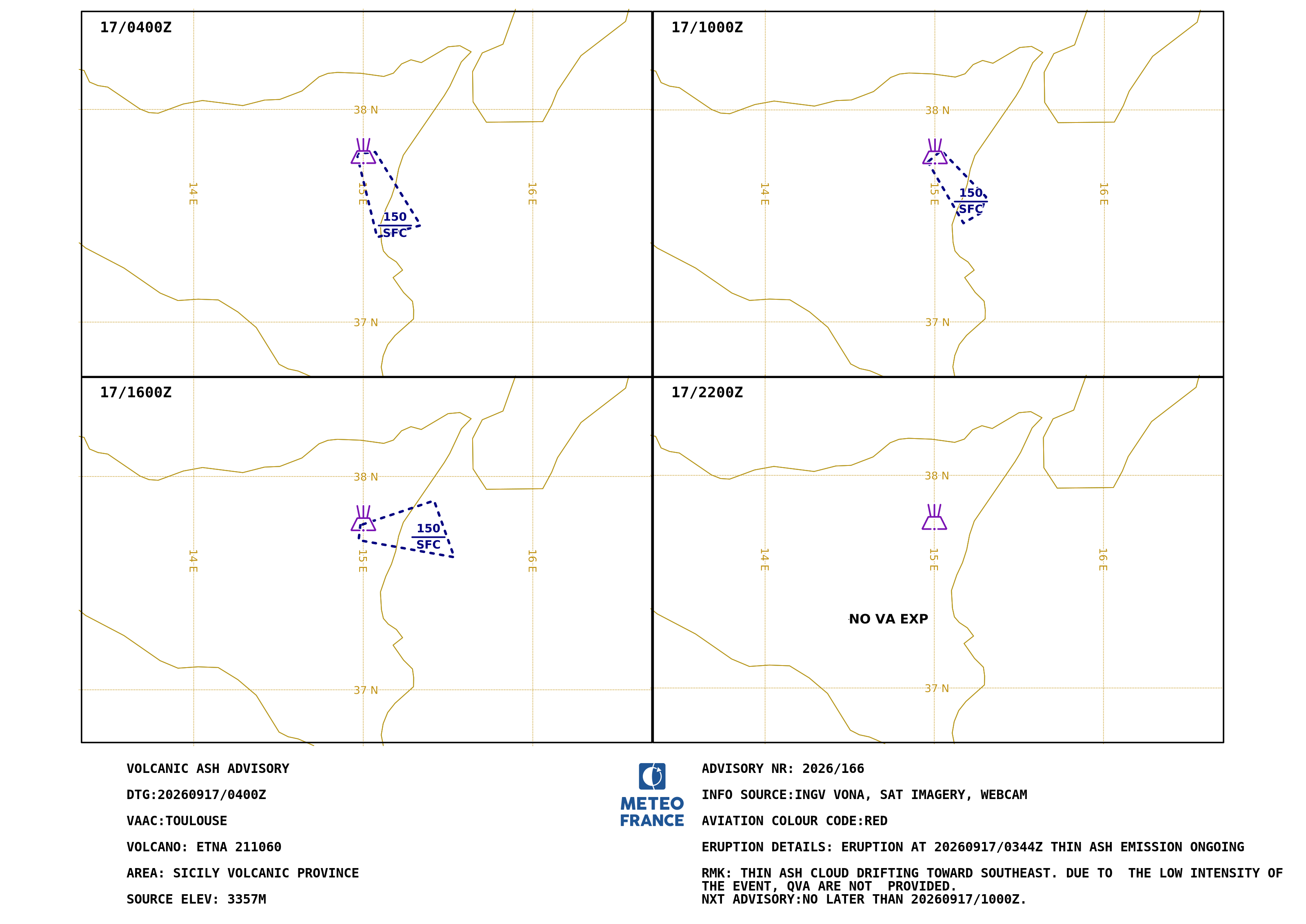 VA Advisory ETNA.166 - 2026-09-17 04:00 utc