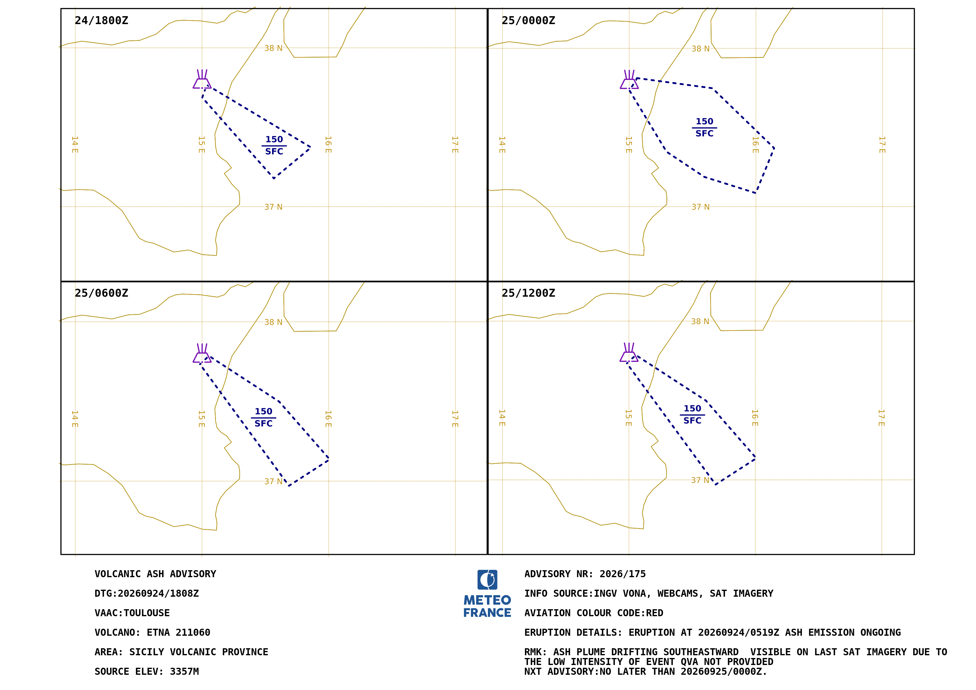 VA Advisory ETNA.175 - 2026-09-24 18:08 utc