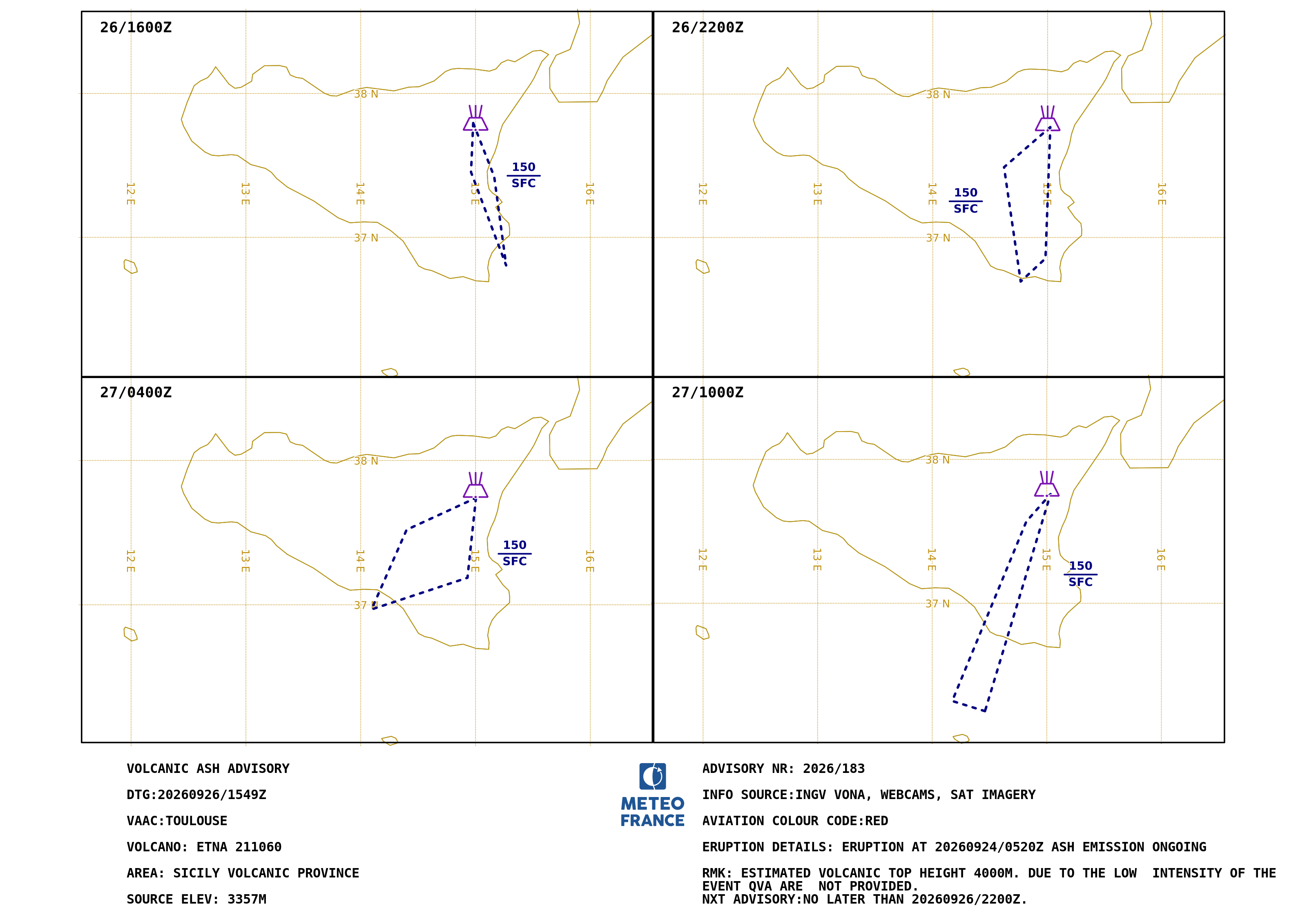 VA Advisory ETNA.183 - 2026-09-26 15:49 utc