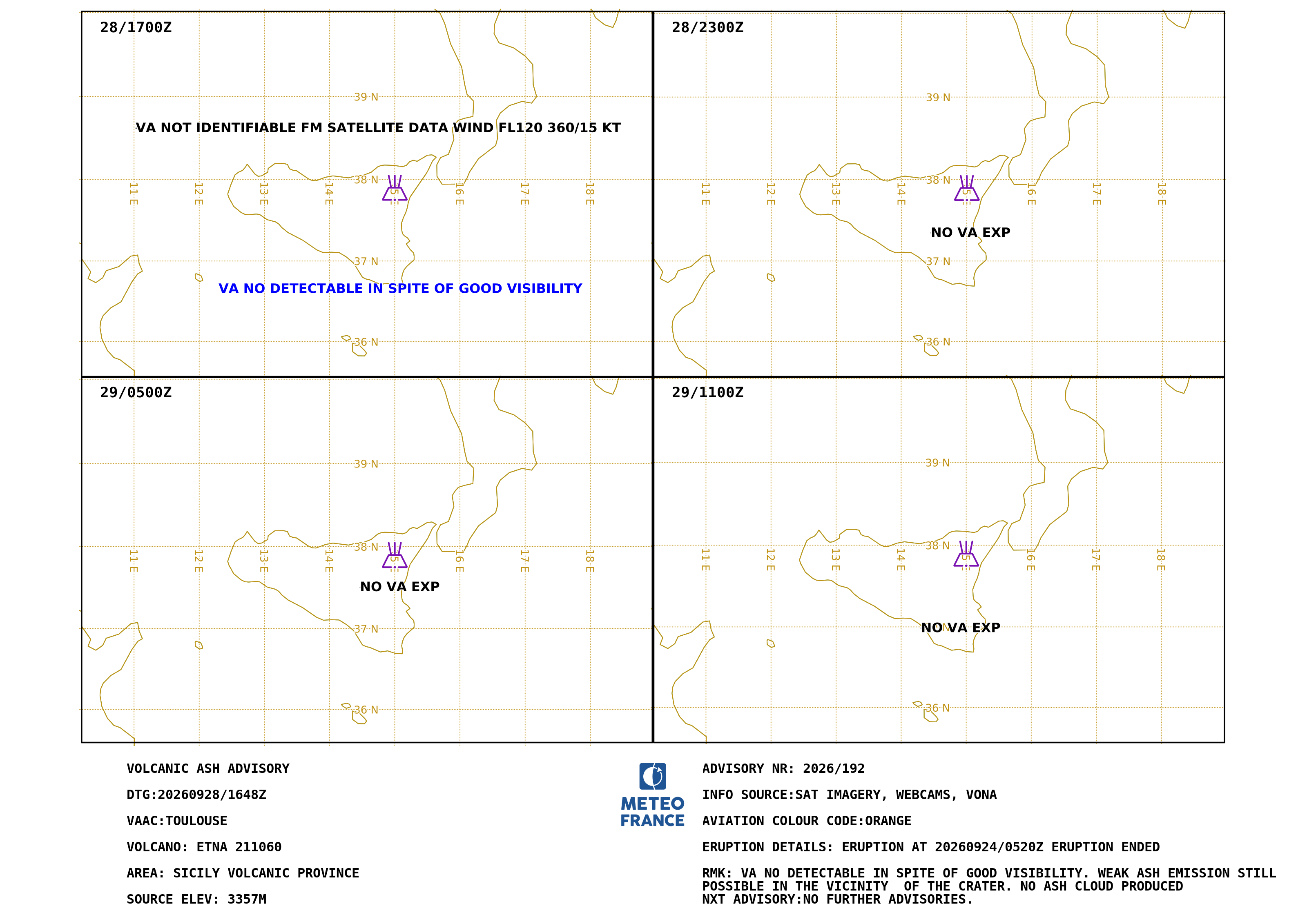 VA Advisory ETNA.192 - 2026-09-28 16:48 utc