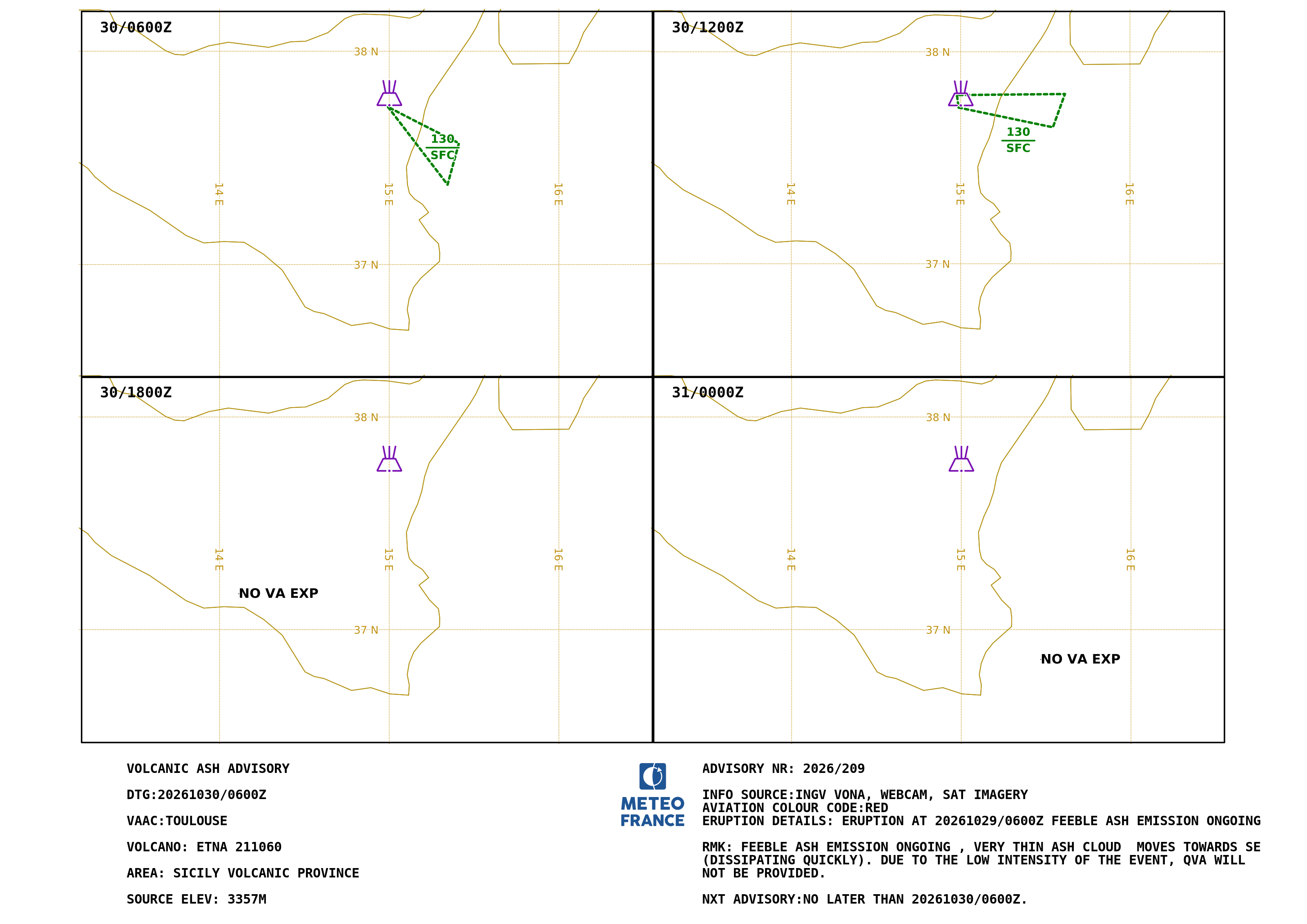 VA Advisory ETNA.209 - 2026-10-30 06:00 utc
