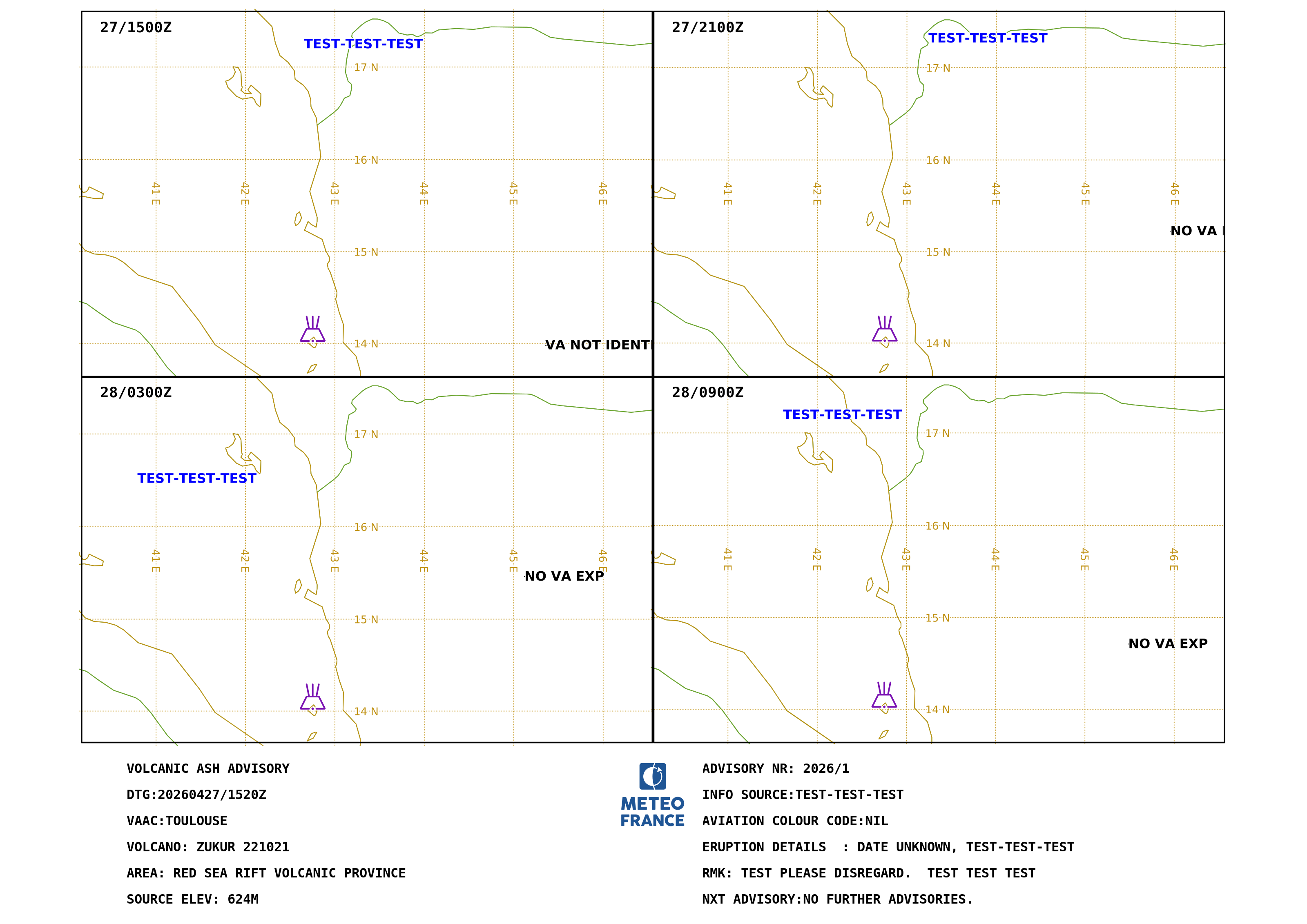 VA Advisory ZUKUR.1 - 2026-04-27 15:20 utc