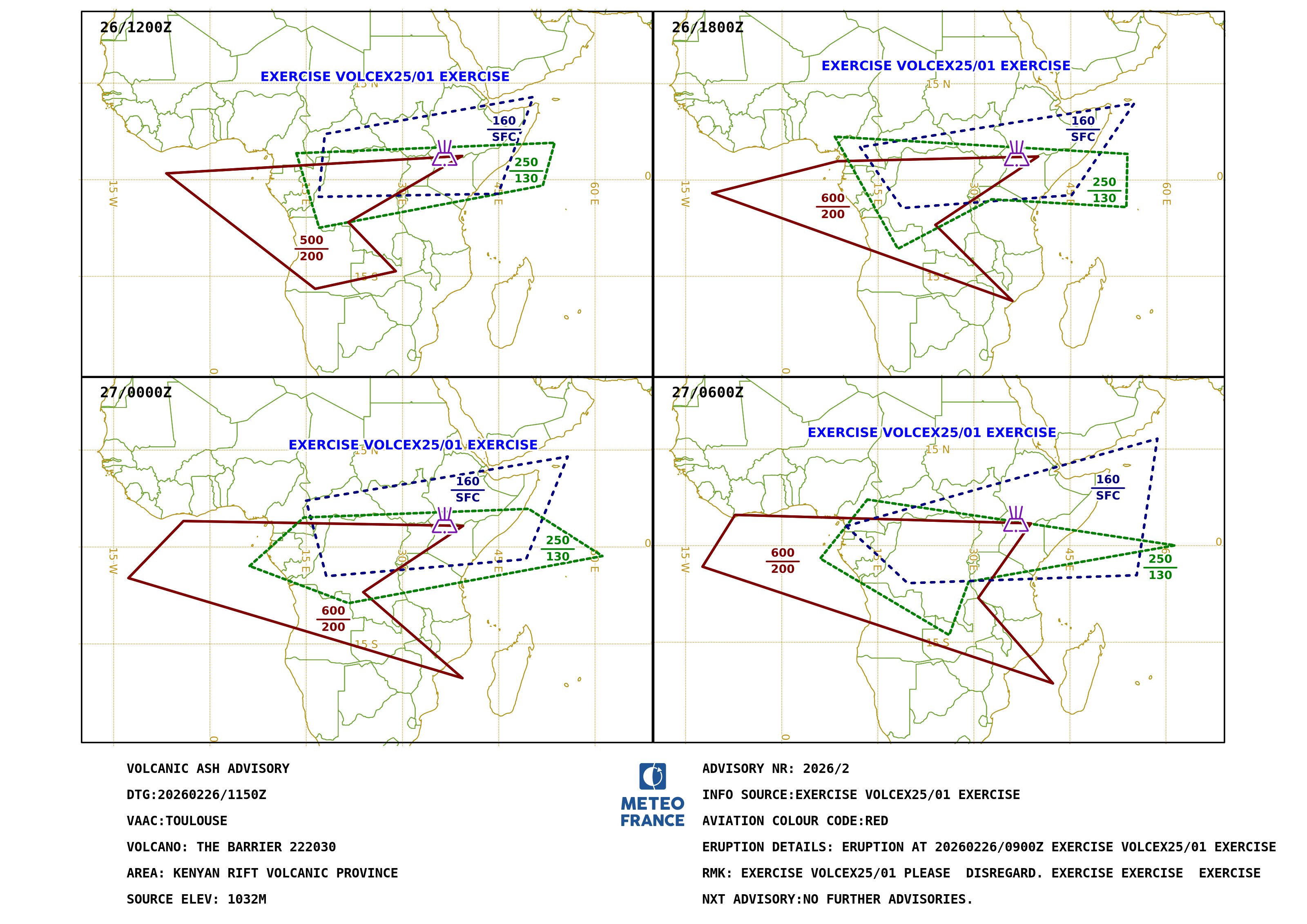 THE BARRIER.2 - 2026-02-26 11:50 utc