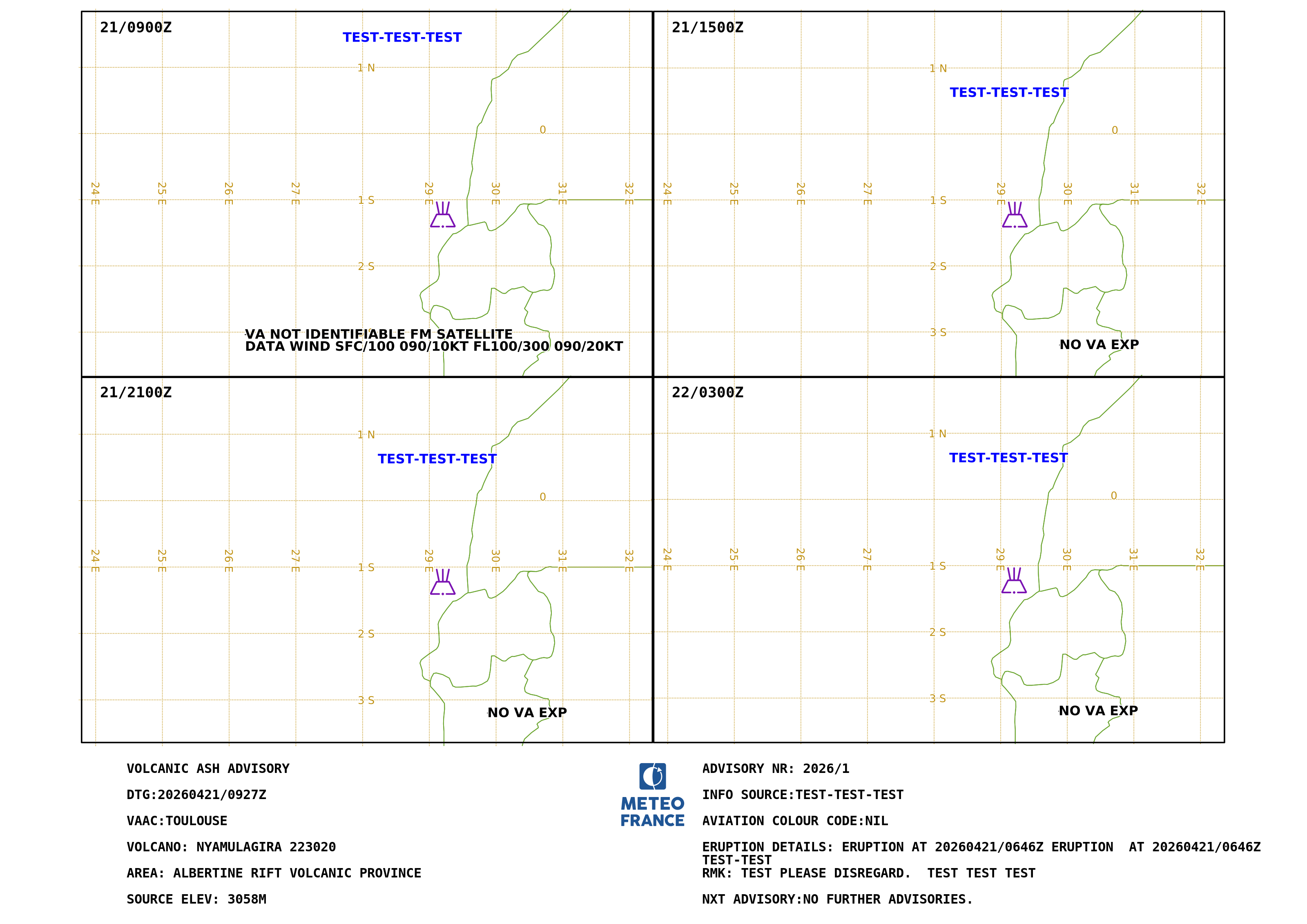 VA Advisory NYAMULAGIRA.1 - 2026-04-21 09:27 utc